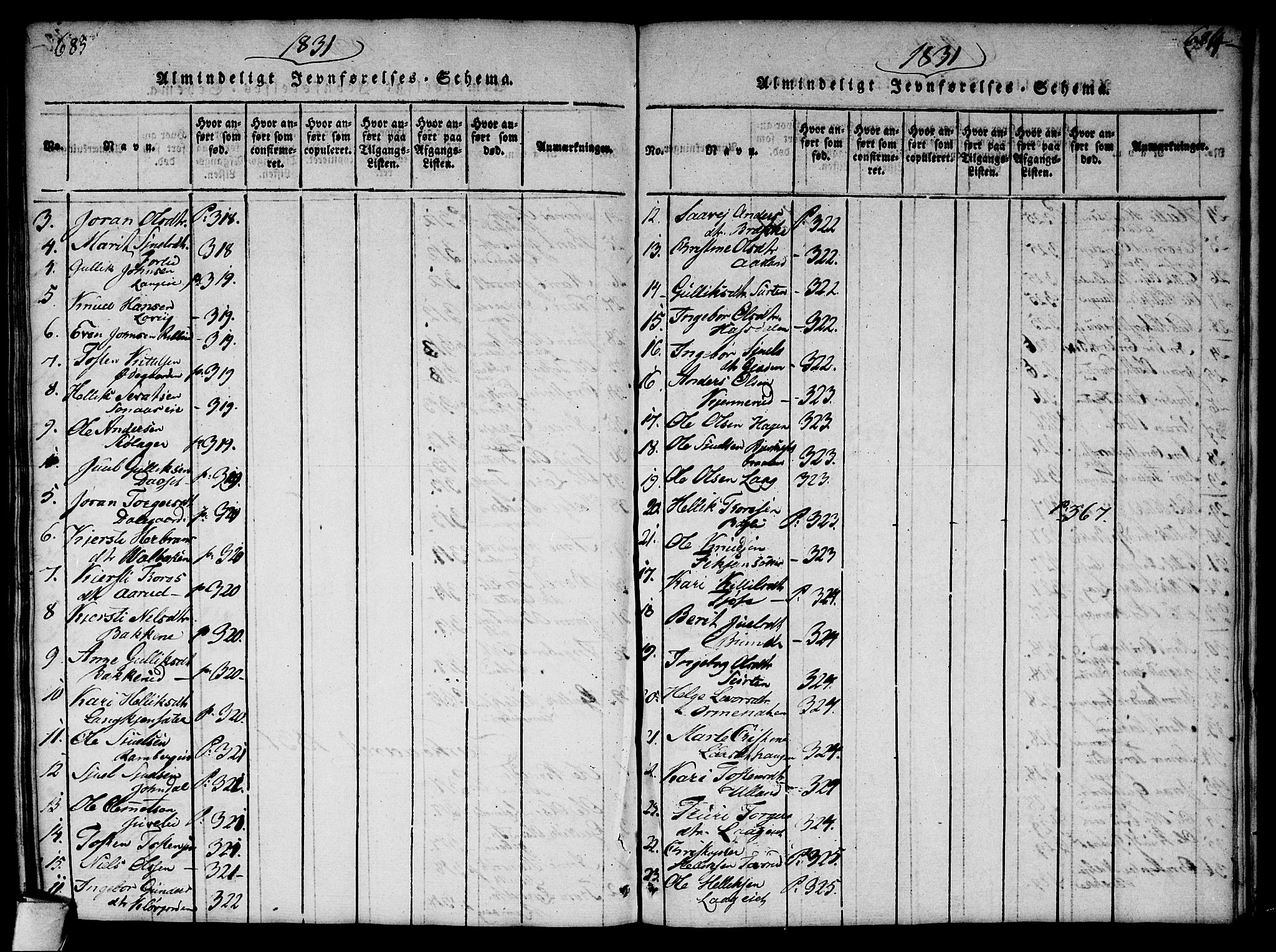 Flesberg kirkebøker, SAKO/A-18/G/Ga/L0001: Parish register (copy) no. I 1, 1816-1834, p. 685-686