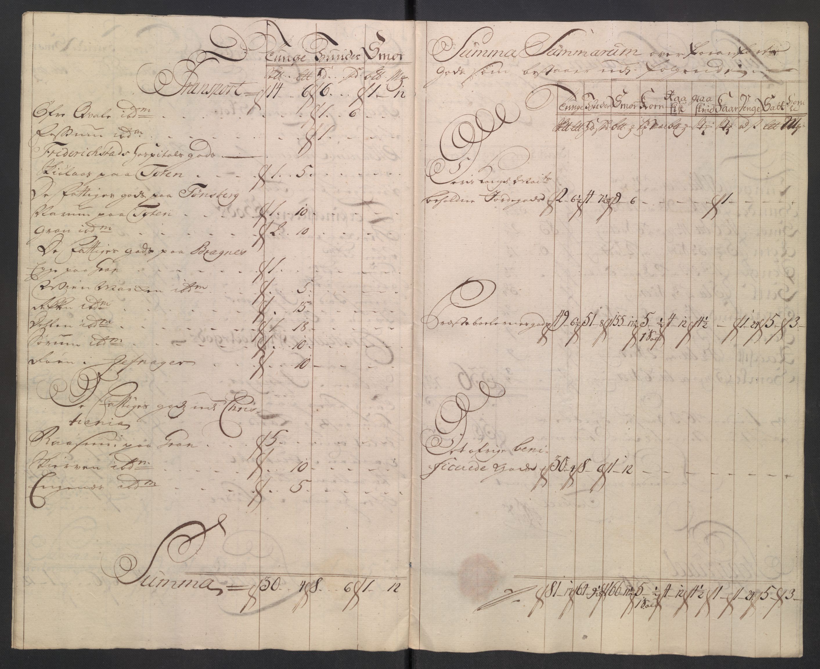 Rentekammeret inntil 1814, Reviderte regnskaper, Fogderegnskap, RA/EA-4092/R18/L1348: Fogderegnskap Hadeland, Toten og Valdres, 1750-1751, p. 159