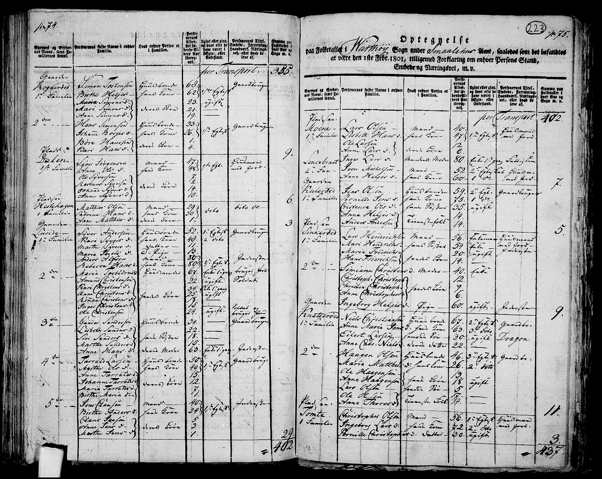 RA, 1801 census for 0130P Tune, 1801, p. 222b-223a