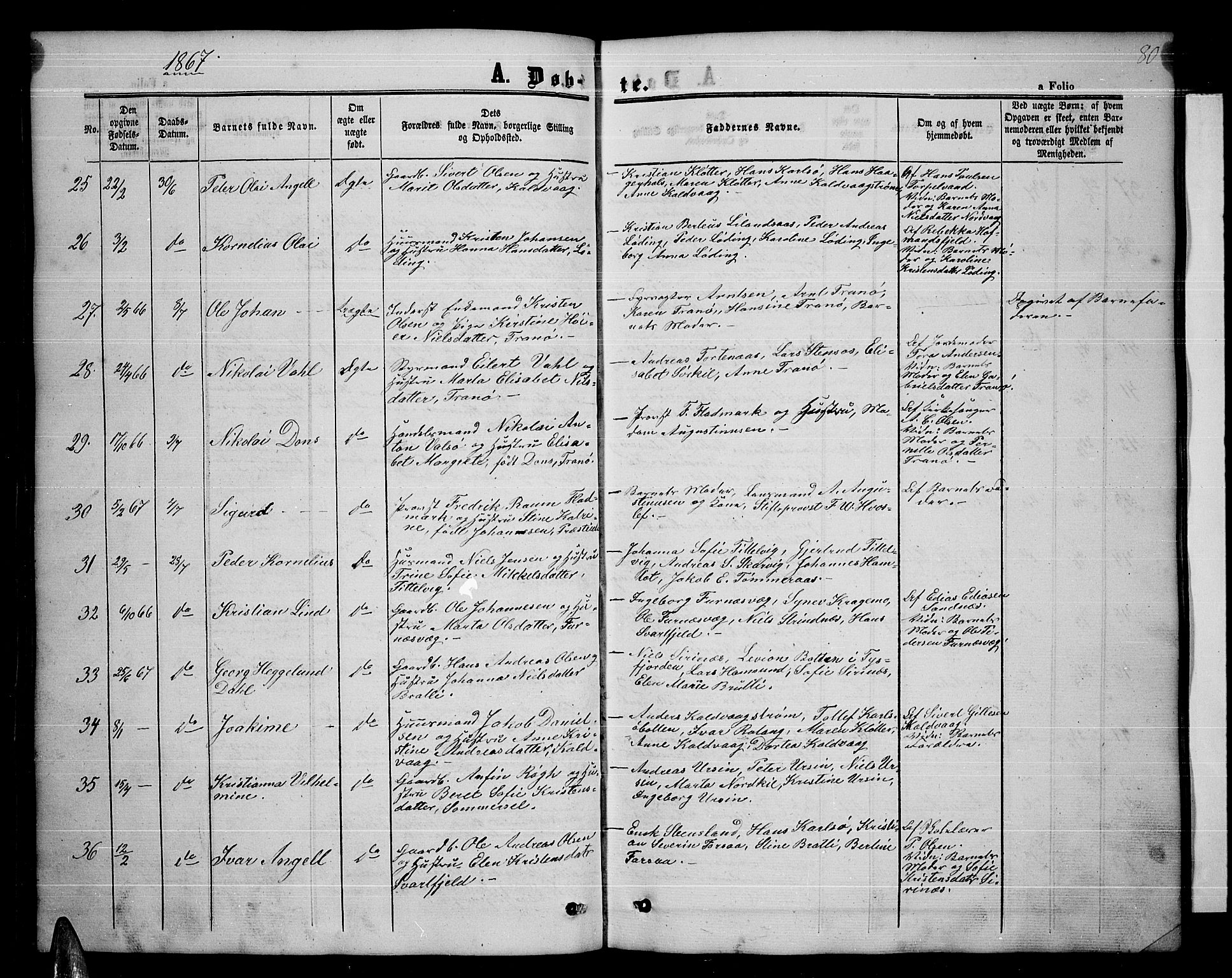 Ministerialprotokoller, klokkerbøker og fødselsregistre - Nordland, AV/SAT-A-1459/859/L0857: Parish register (copy) no. 859C03, 1854-1873, p. 80