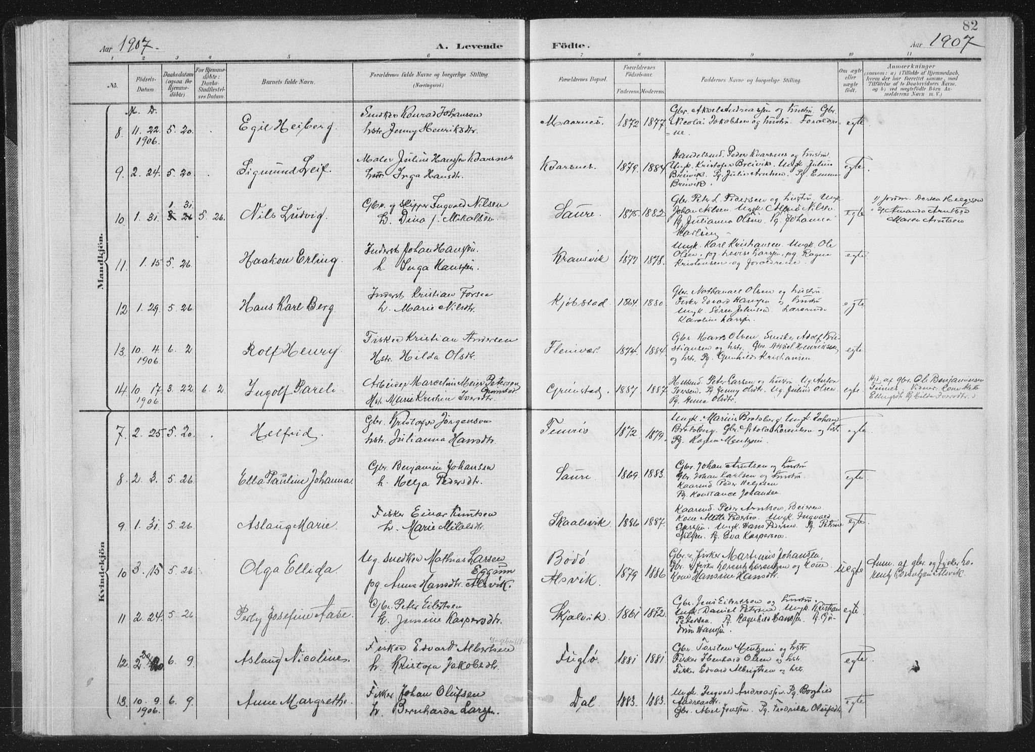 Ministerialprotokoller, klokkerbøker og fødselsregistre - Nordland, SAT/A-1459/805/L0102: Parish register (official) no. 805A08I, 1900-1909, p. 82