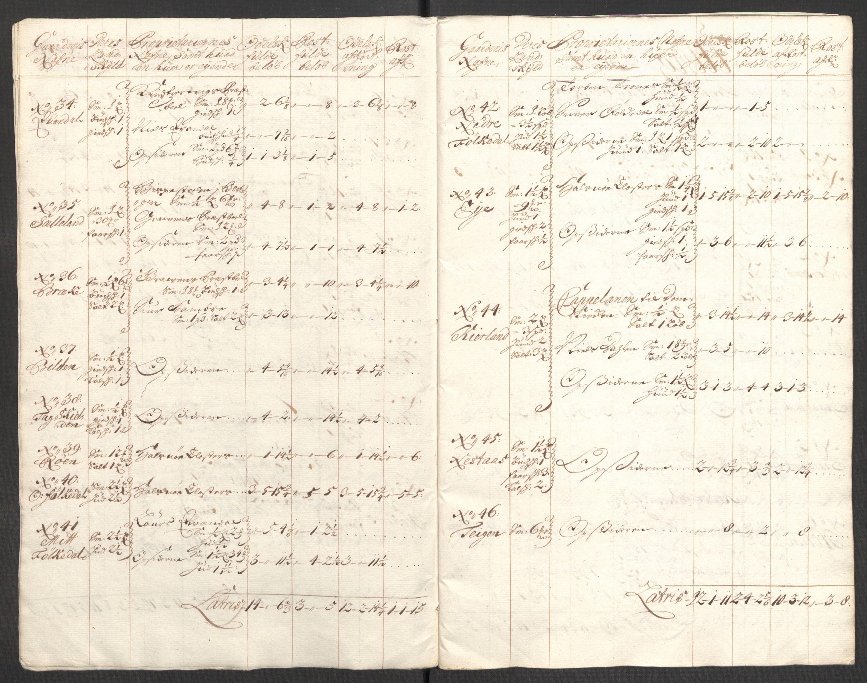 Rentekammeret inntil 1814, Reviderte regnskaper, Fogderegnskap, AV/RA-EA-4092/R48/L2983: Fogderegnskap Sunnhordland og Hardanger, 1705, p. 149