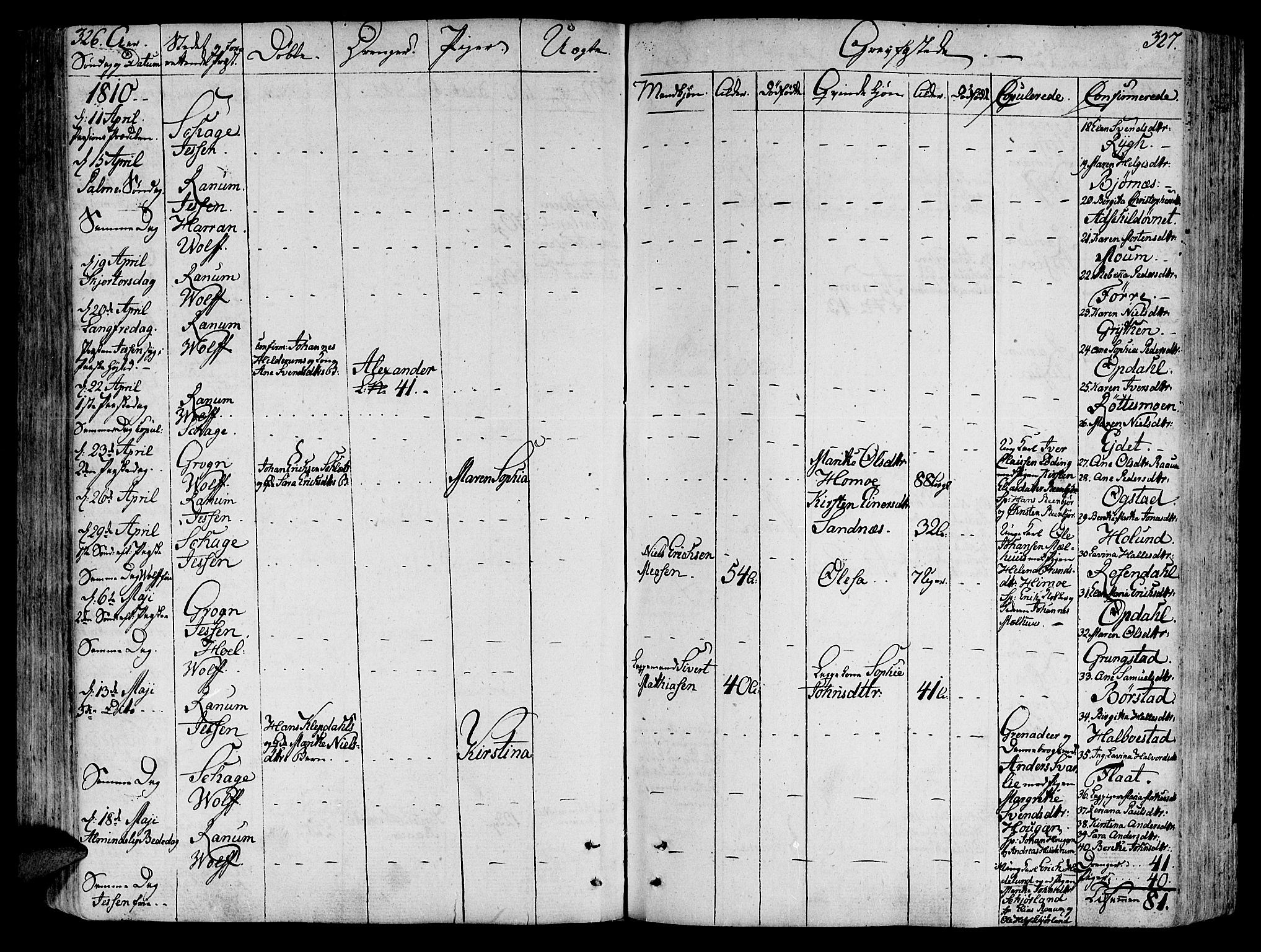 Ministerialprotokoller, klokkerbøker og fødselsregistre - Nord-Trøndelag, AV/SAT-A-1458/764/L0545: Parish register (official) no. 764A05, 1799-1816, p. 326-327