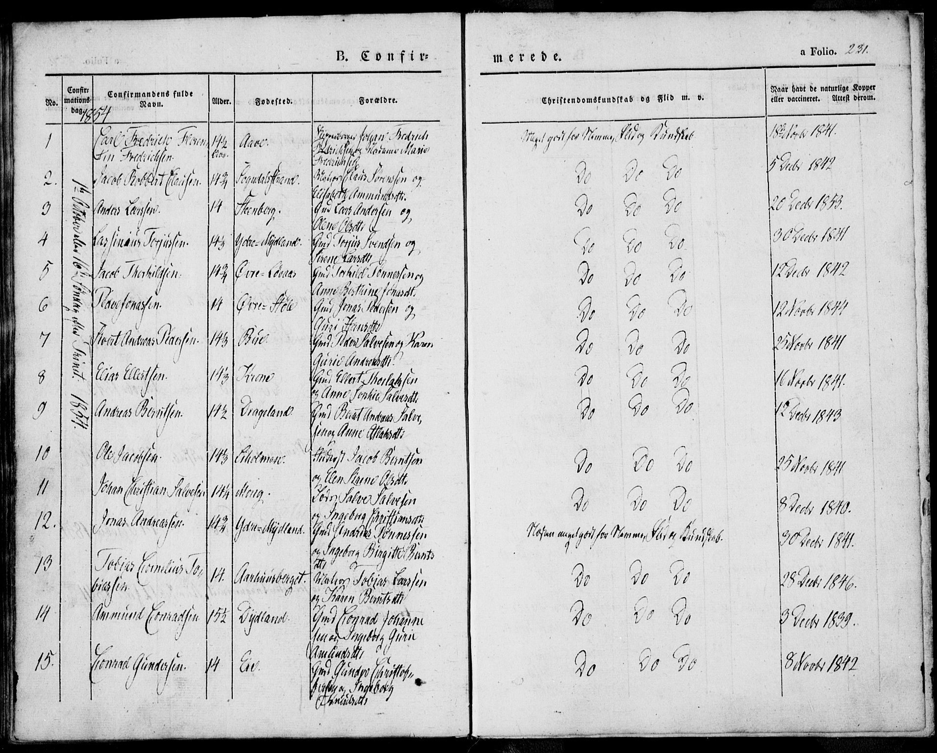 Sokndal sokneprestkontor, SAST/A-101808: Parish register (official) no. A 8.1, 1842-1857, p. 231