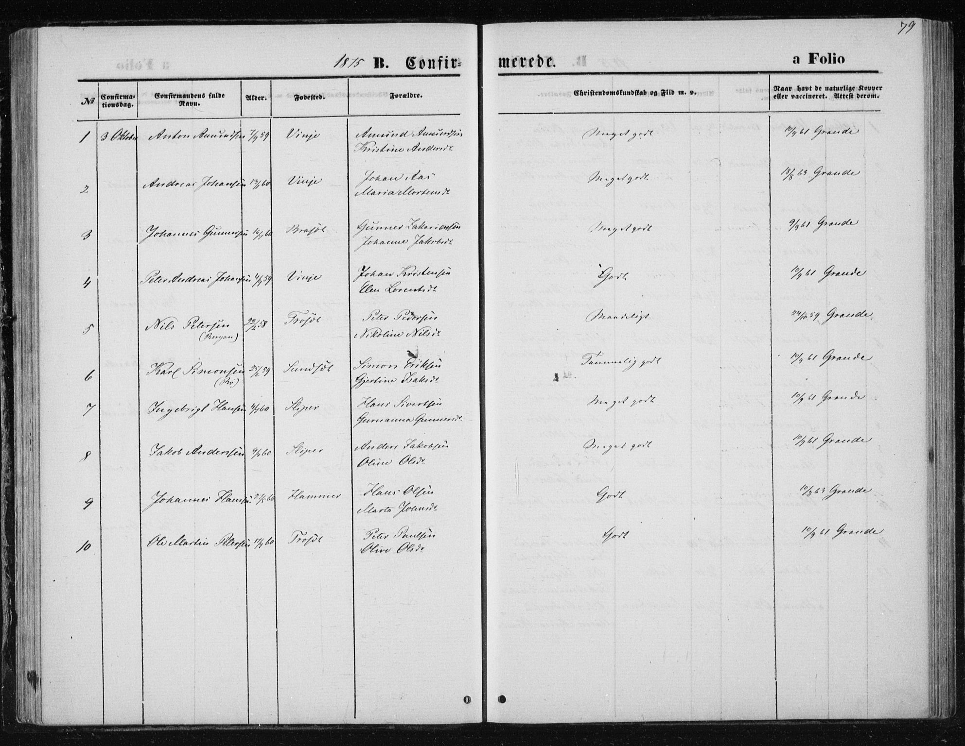 Ministerialprotokoller, klokkerbøker og fødselsregistre - Nord-Trøndelag, SAT/A-1458/733/L0324: Parish register (official) no. 733A03, 1870-1883, p. 79