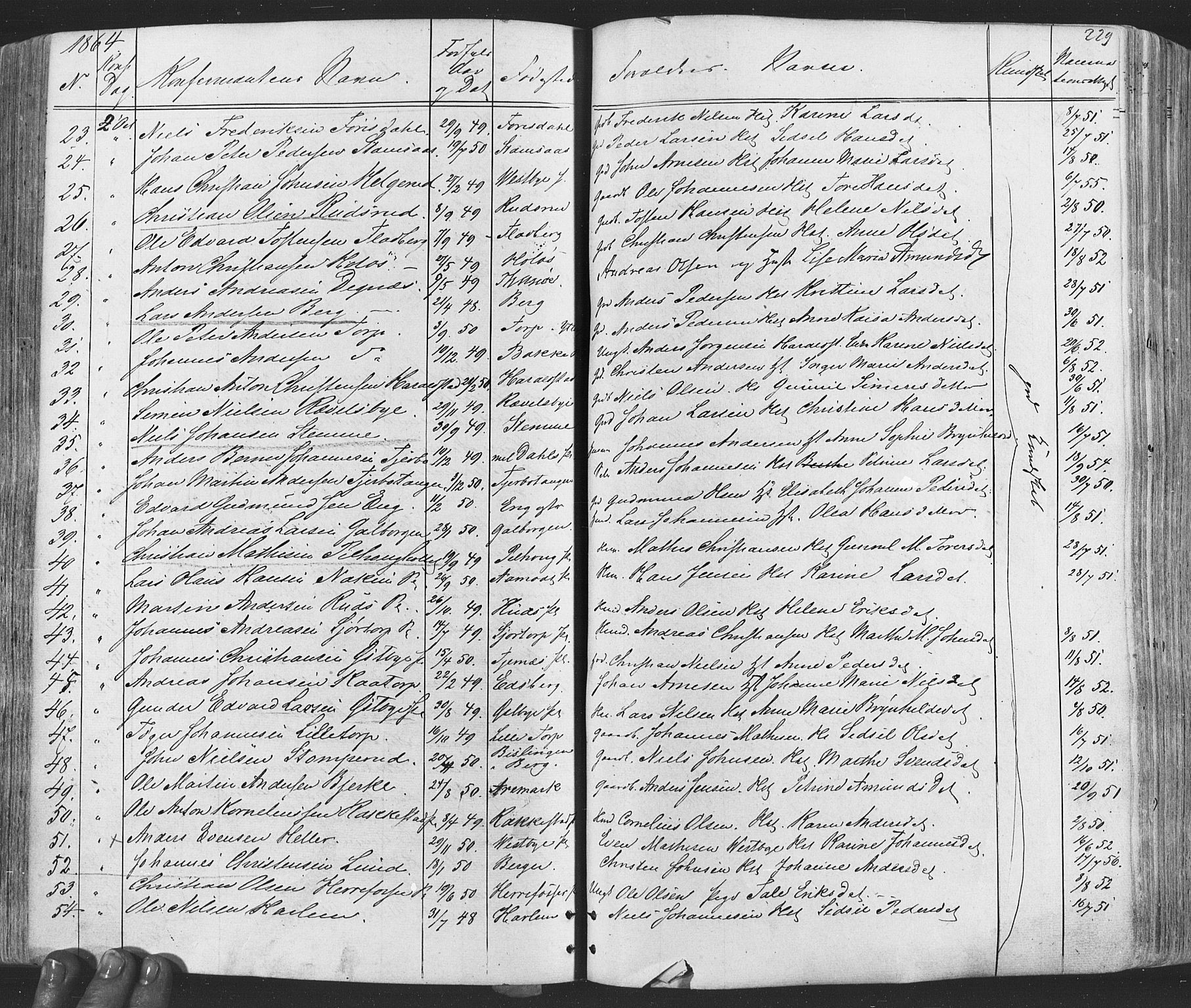 Rakkestad prestekontor Kirkebøker, AV/SAO-A-2008/F/Fa/L0011: Parish register (official) no. I 11, 1862-1877, p. 229