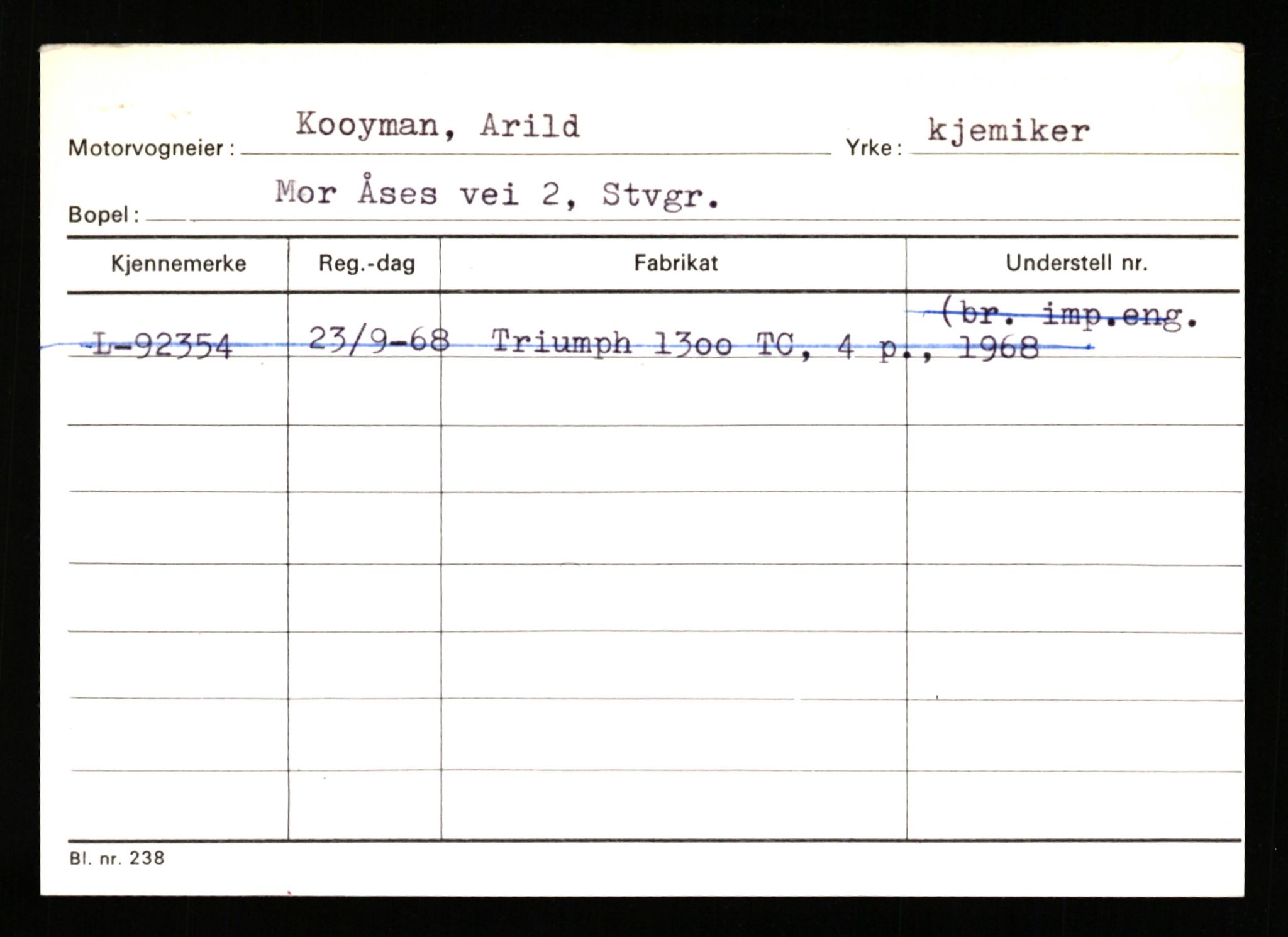 Stavanger trafikkstasjon, SAST/A-101942/0/H/L0020: Kidøy - Kristensen, 1930-1971, p. 2833