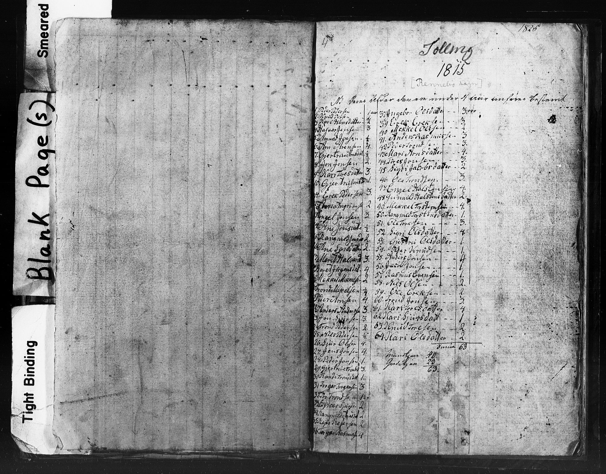 SAT, 1815 Census for Meldal parish, 1815, p. 55