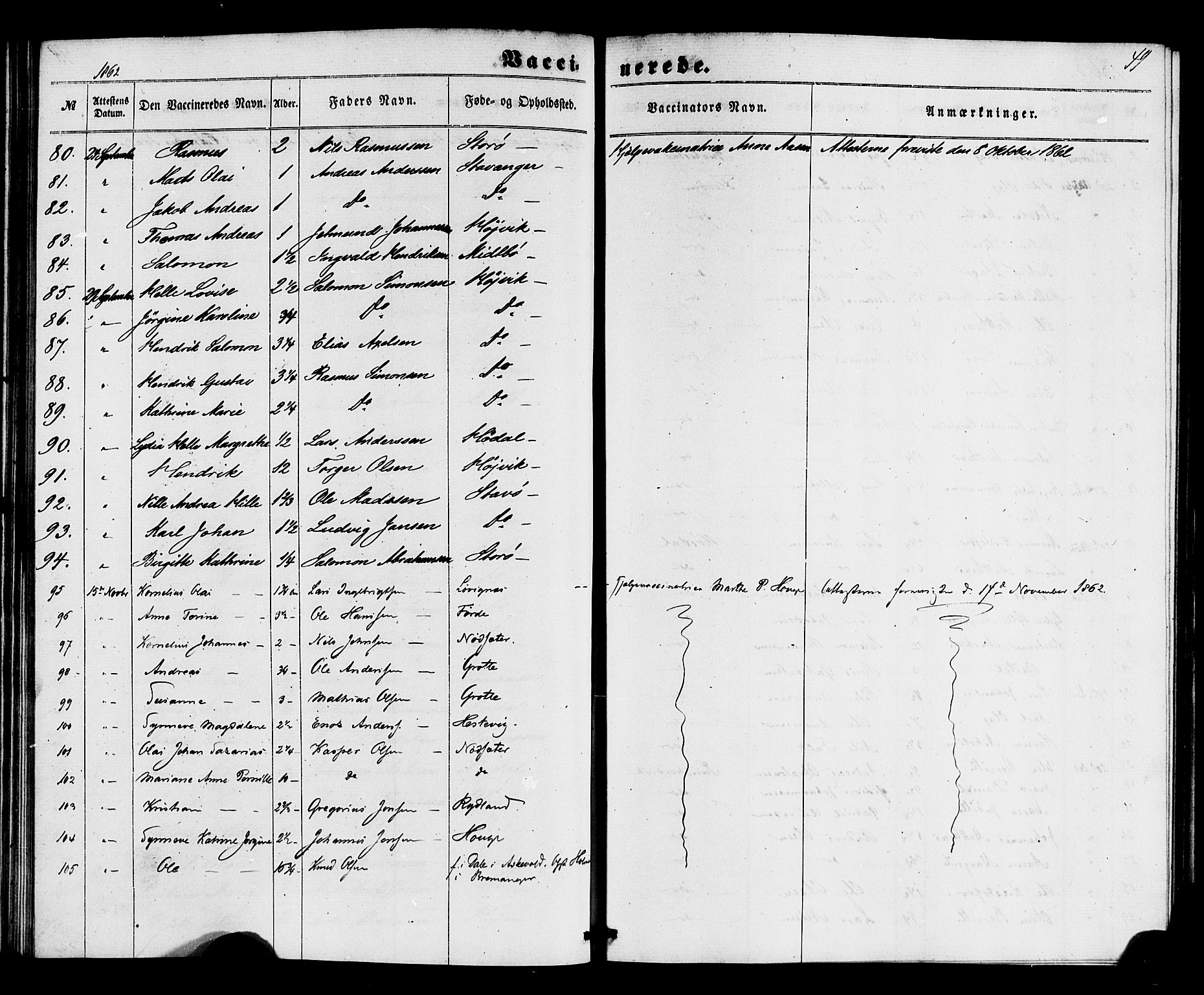 Kinn sokneprestembete, SAB/A-80801/H/Haa/Haaa/L0017: Parish register (official) no. A 17, 1858-1867, p. 49
