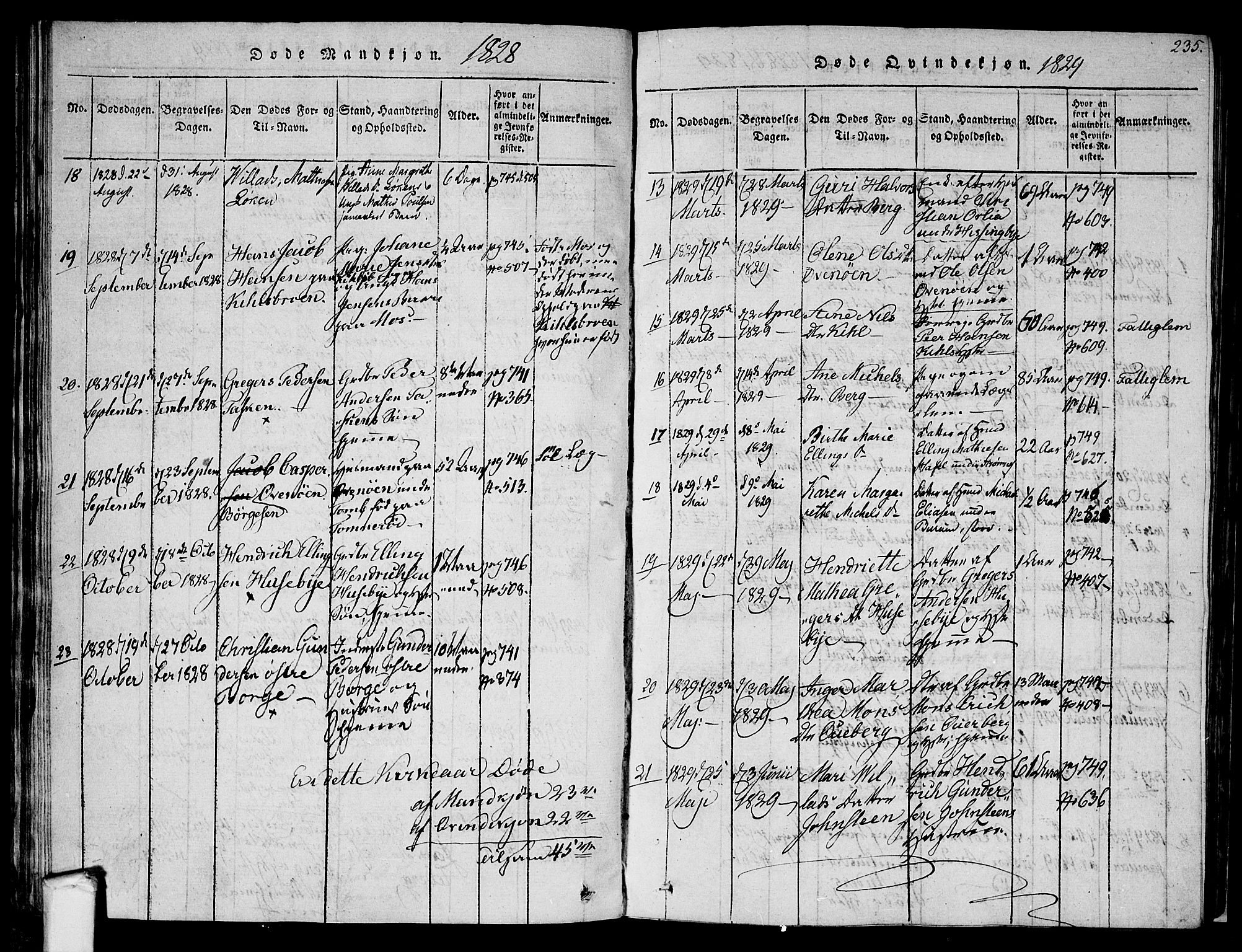 Råde prestekontor kirkebøker, AV/SAO-A-2009/F/Fa/L0004: Parish register (official) no. 4, 1814-1830, p. 234-235