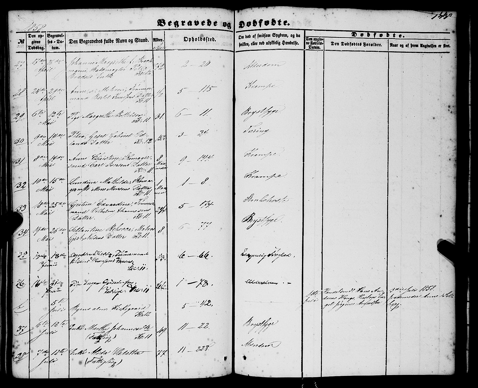 Nykirken Sokneprestembete, AV/SAB-A-77101/H/Haa/L0042: Parish register (official) no. E 2, 1850-1868, p. 141