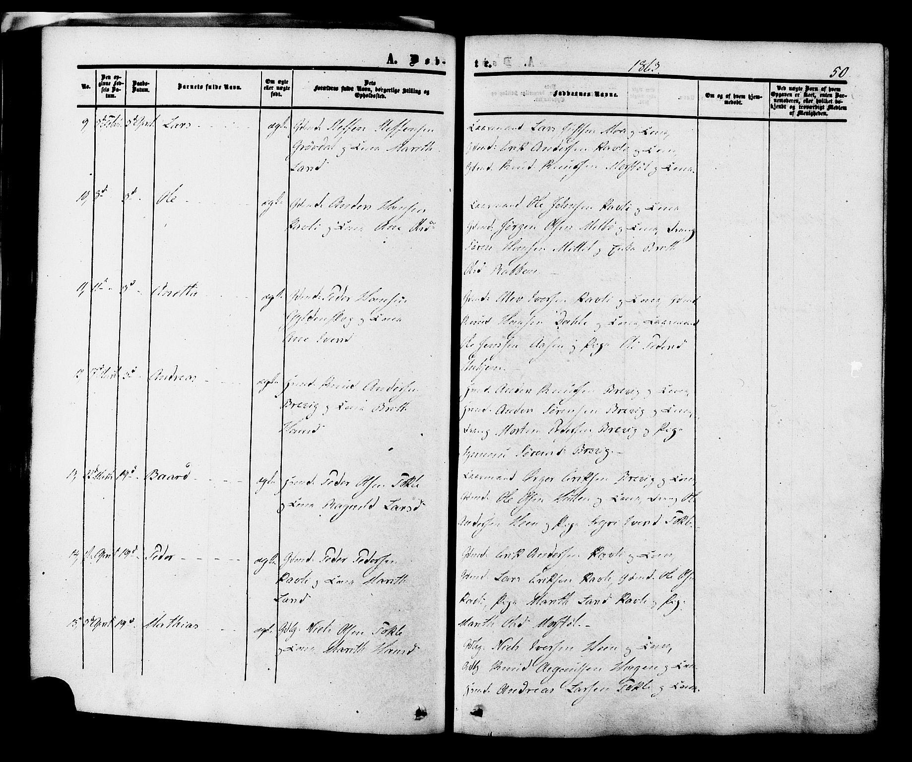 Ministerialprotokoller, klokkerbøker og fødselsregistre - Møre og Romsdal, AV/SAT-A-1454/545/L0586: Parish register (official) no. 545A02, 1854-1877, p. 50