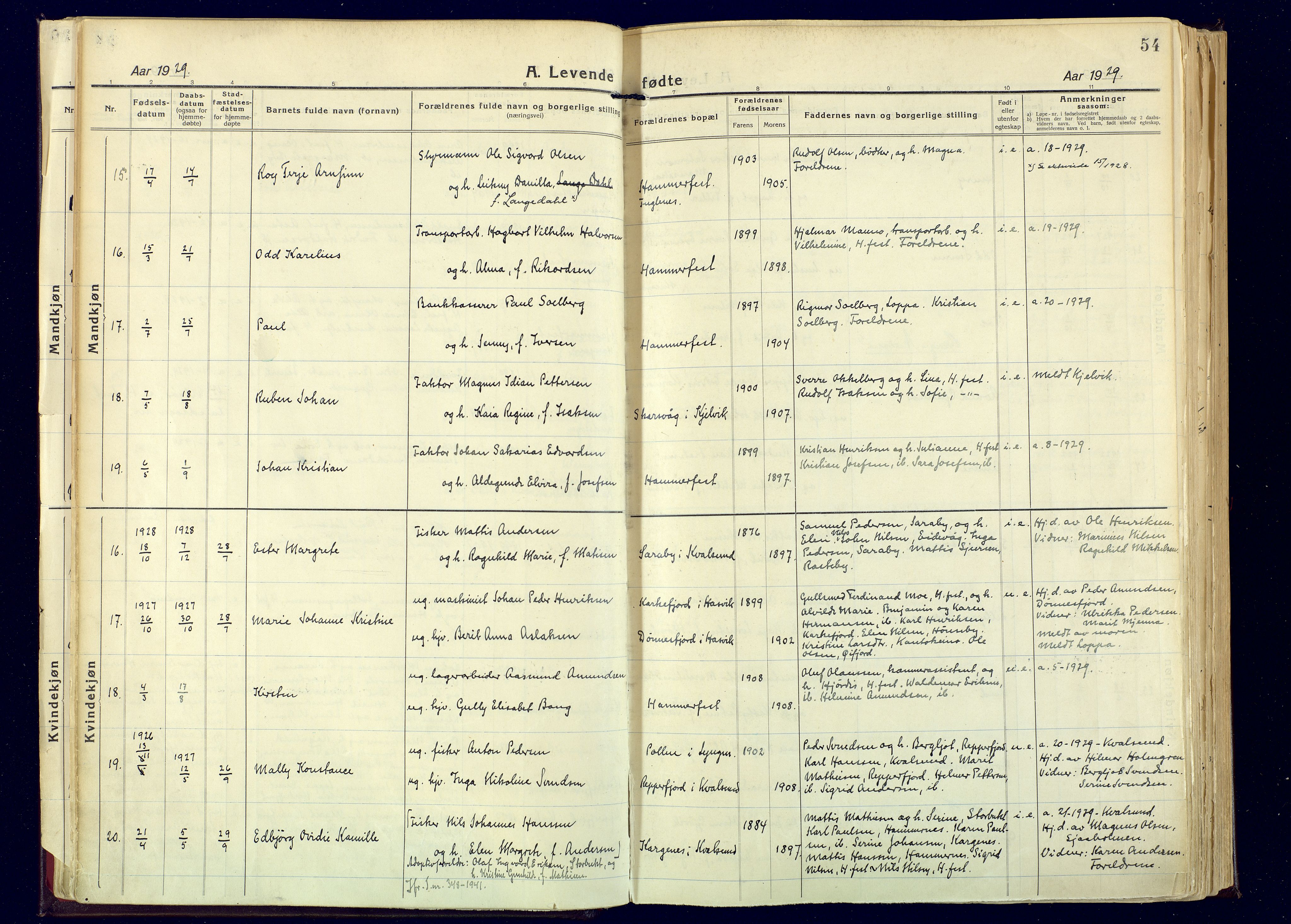 Hammerfest sokneprestkontor, AV/SATØ-S-1347/H/Ha/L0017.kirke: Parish register (official) no. 17, 1923-1933, p. 54