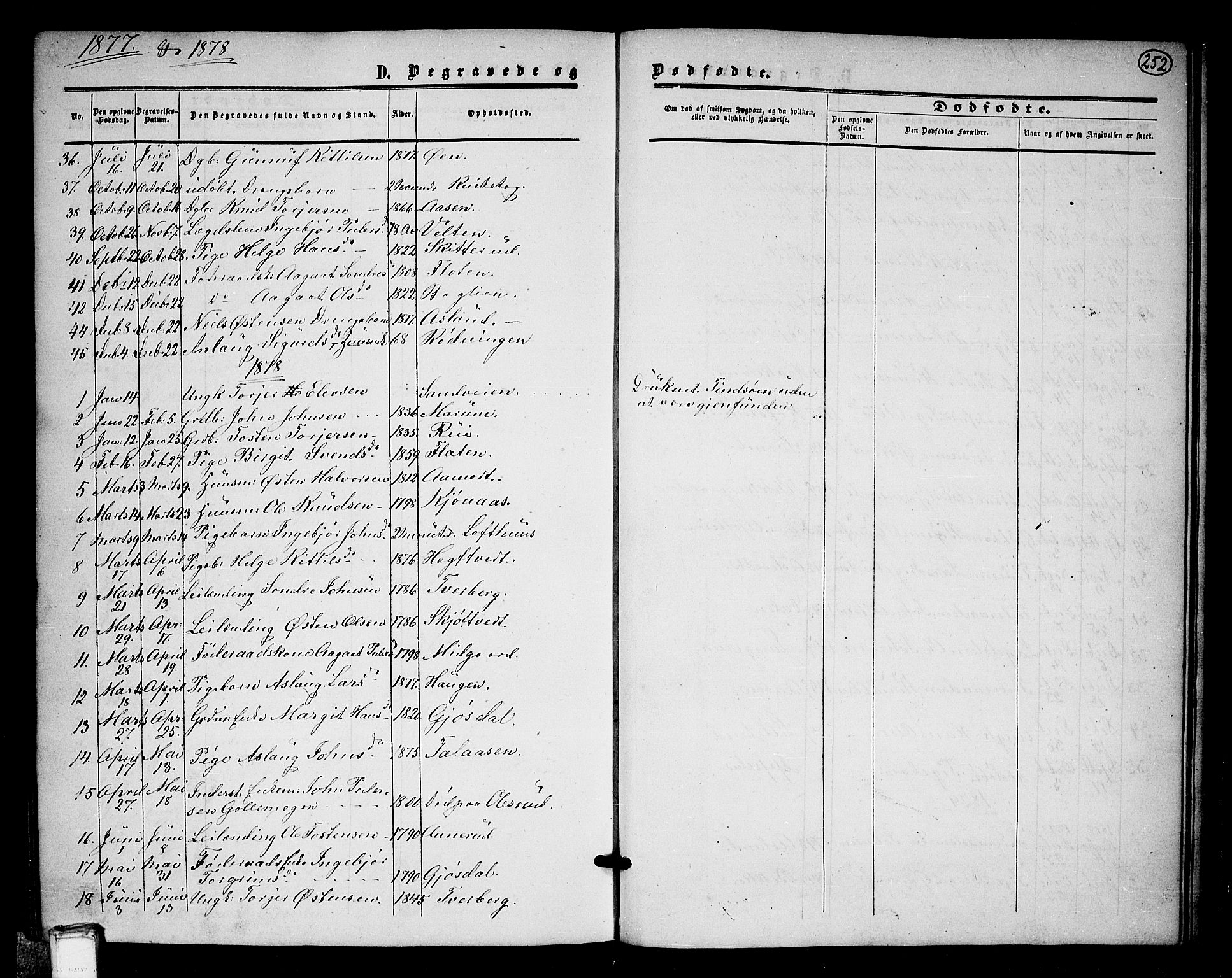 Tinn kirkebøker, SAKO/A-308/G/Ga/L0002: Parish register (copy) no. I 2, 1851-1883, p. 252