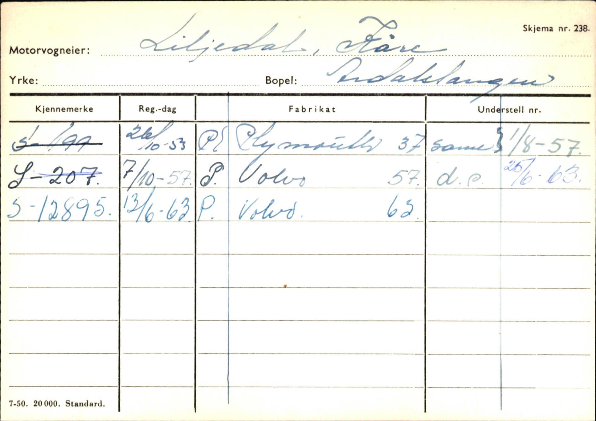 Statens vegvesen, Sogn og Fjordane vegkontor, AV/SAB-A-5301/4/F/L0145: Registerkort Vågsøy S-Å. Årdal I-P, 1945-1975, p. 1431