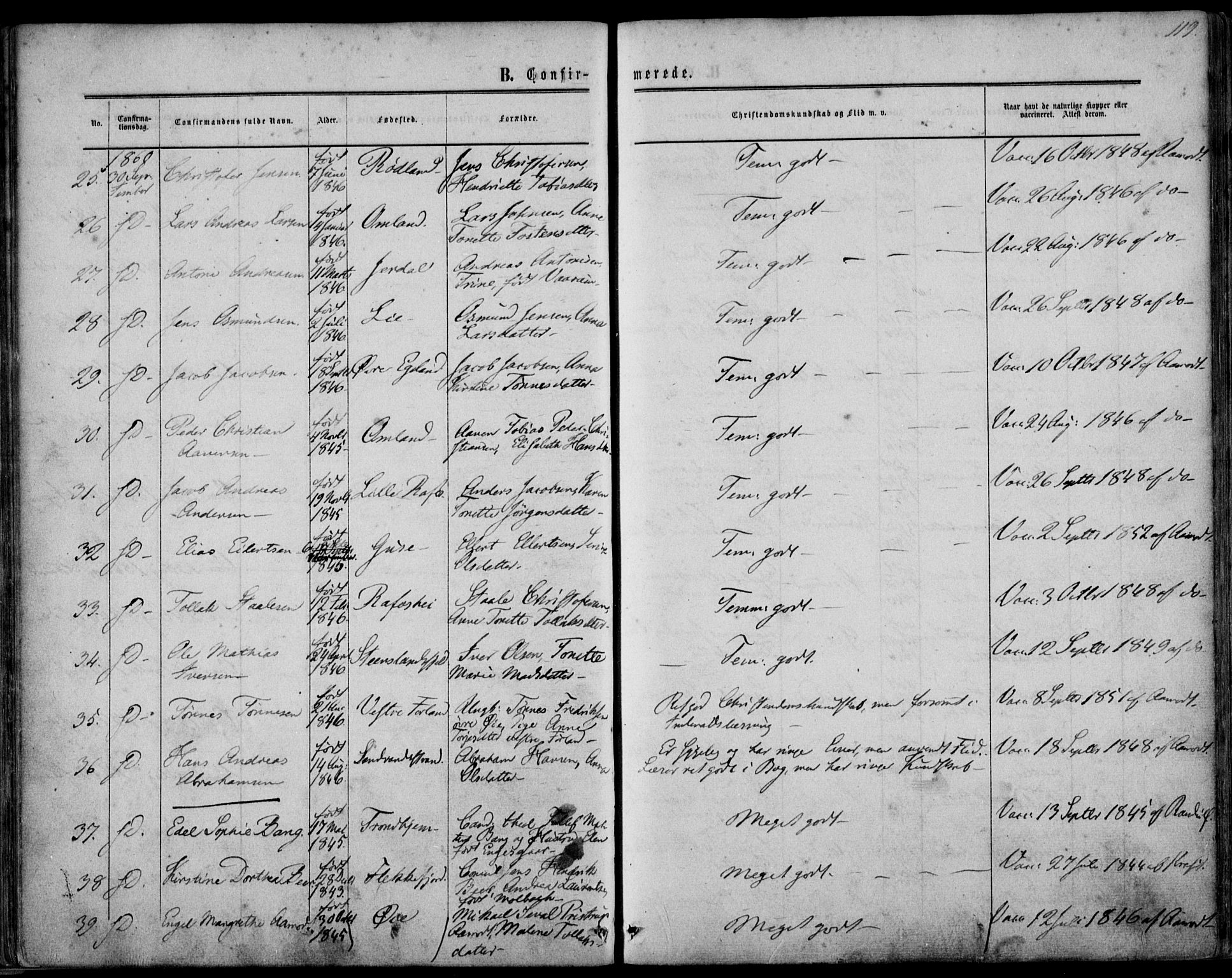 Kvinesdal sokneprestkontor, AV/SAK-1111-0026/F/Fa/Fab/L0006: Parish register (official) no. A 6, 1857-1869, p. 119