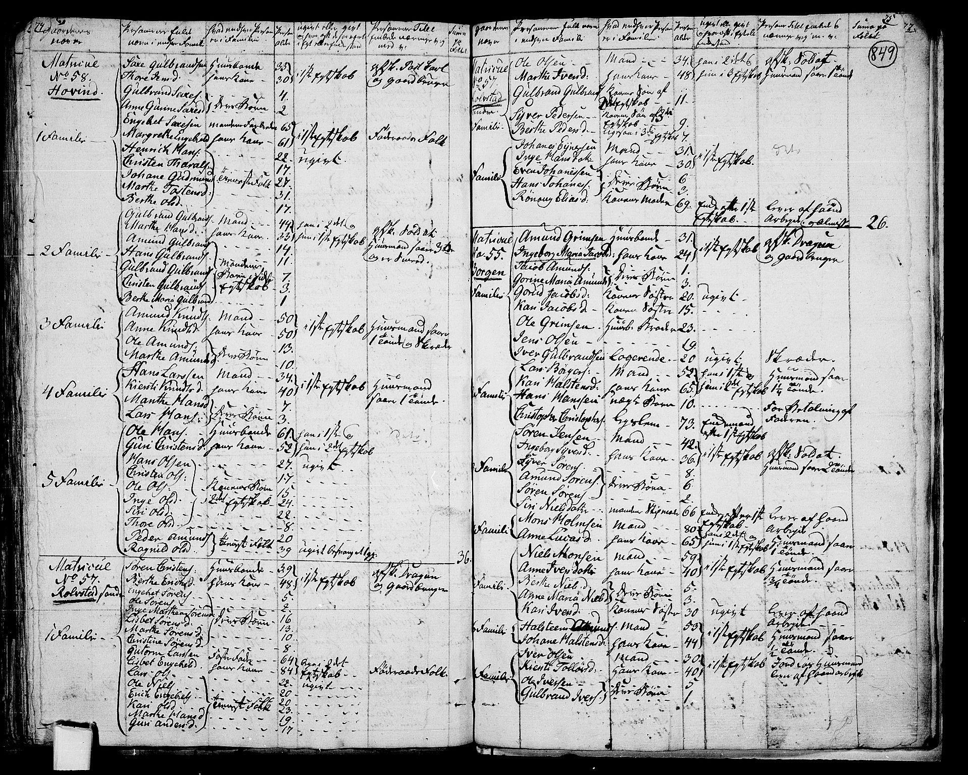 RA, 1801 census for 0236P Nes, 1801, p. 848b-849a