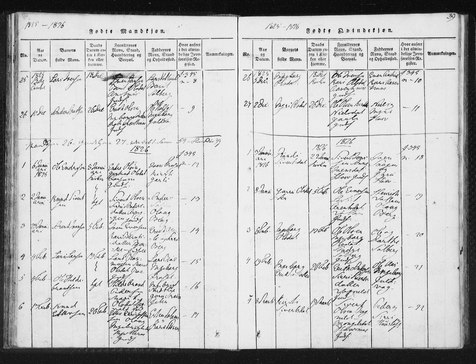 Ministerialprotokoller, klokkerbøker og fødselsregistre - Sør-Trøndelag, SAT/A-1456/689/L1037: Parish register (official) no. 689A02, 1816-1842, p. 39