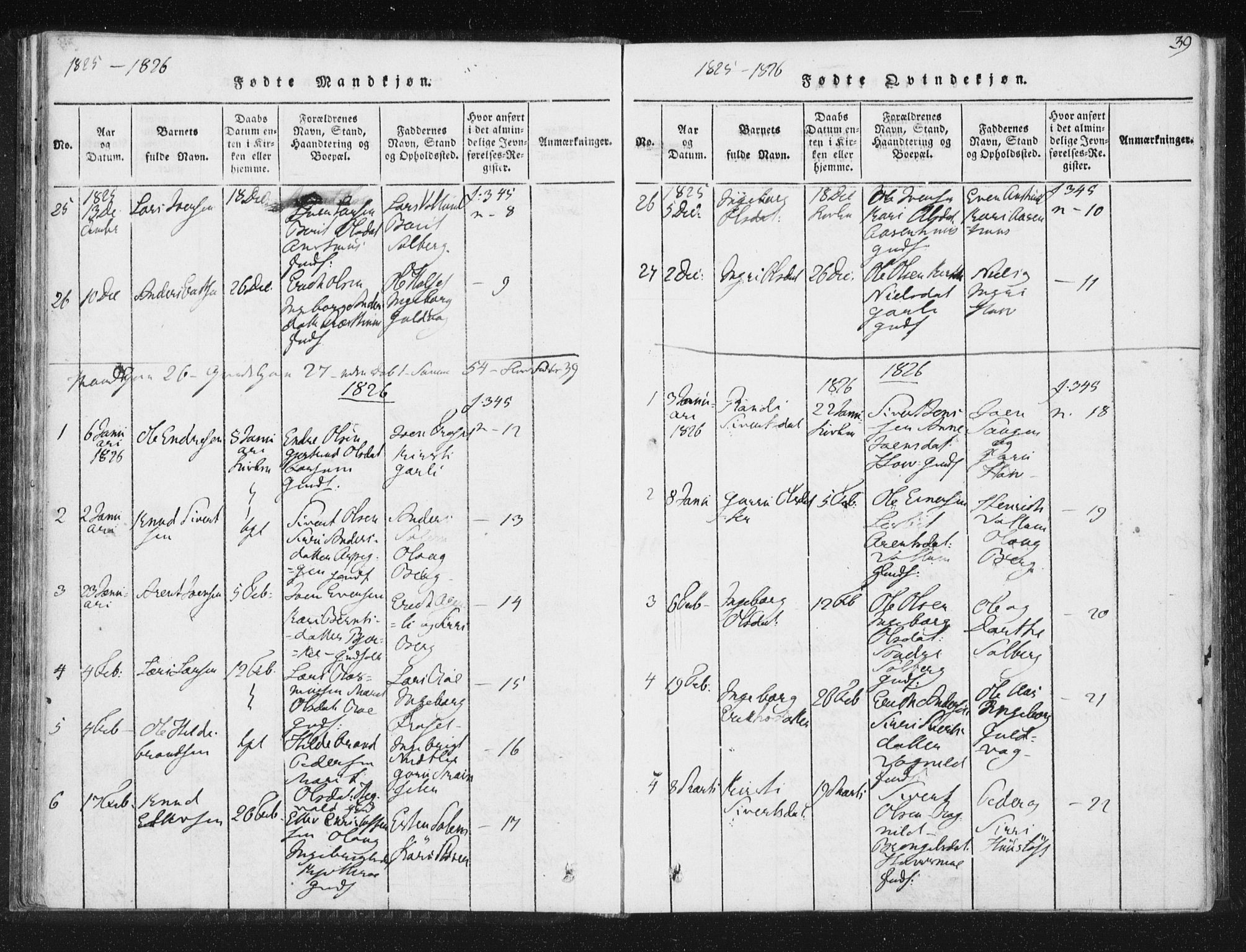 Ministerialprotokoller, klokkerbøker og fødselsregistre - Sør-Trøndelag, AV/SAT-A-1456/689/L1037: Parish register (official) no. 689A02, 1816-1842, p. 39