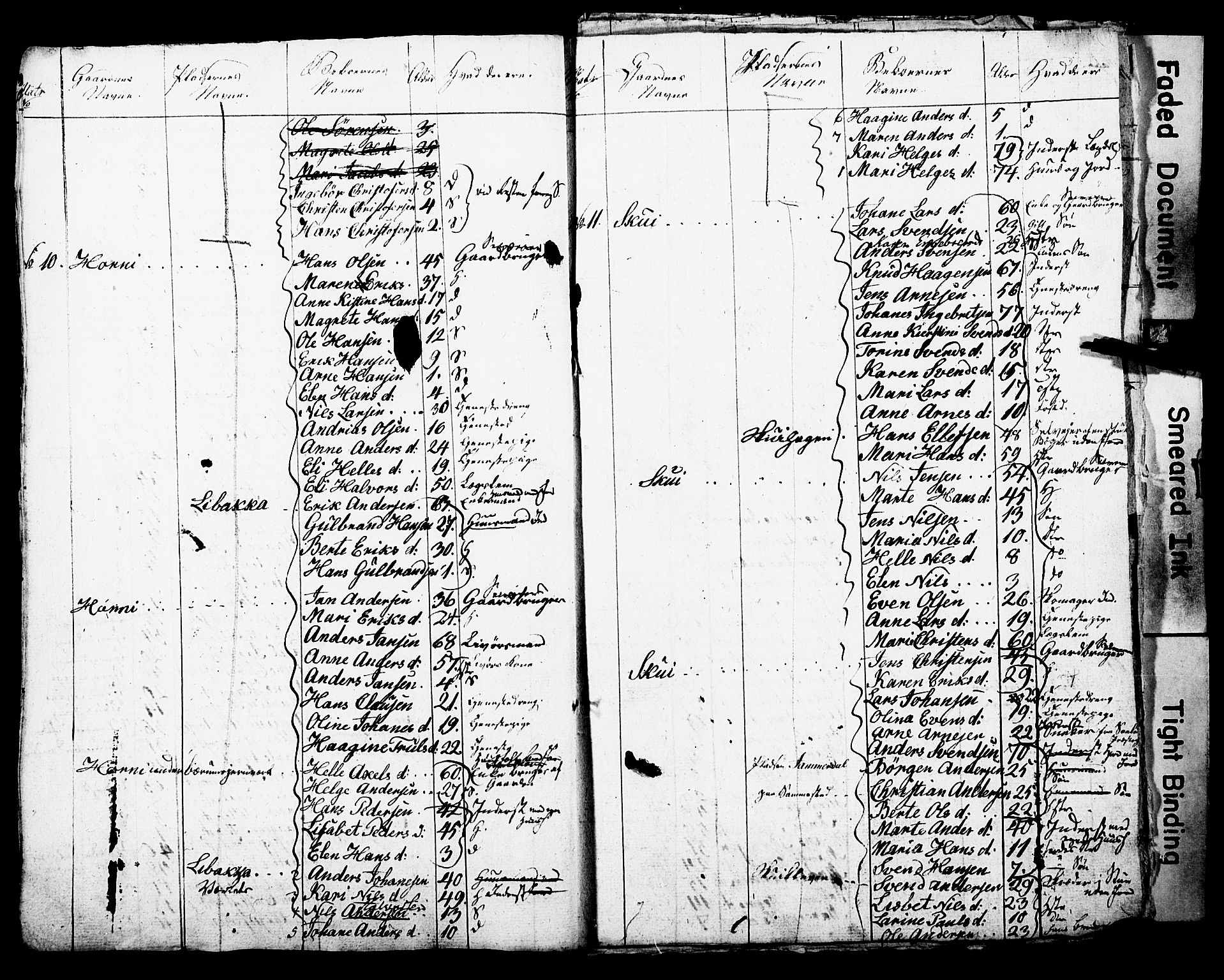 SAO, Census 1825 for Asker, 1825, p. 89