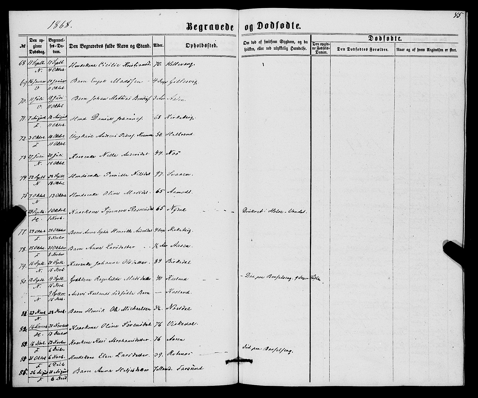 Førde sokneprestembete, SAB/A-79901/H/Haa/Haaa/L0010: Parish register (official) no. A 10, 1861-1876, p. 45