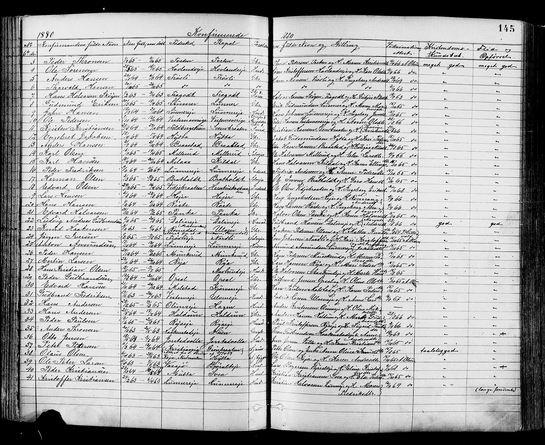 Jevnaker prestekontor, SAH/PREST-116/H/Ha/Haa/L0008: Parish register (official) no. 8, 1877-1890, p. 145