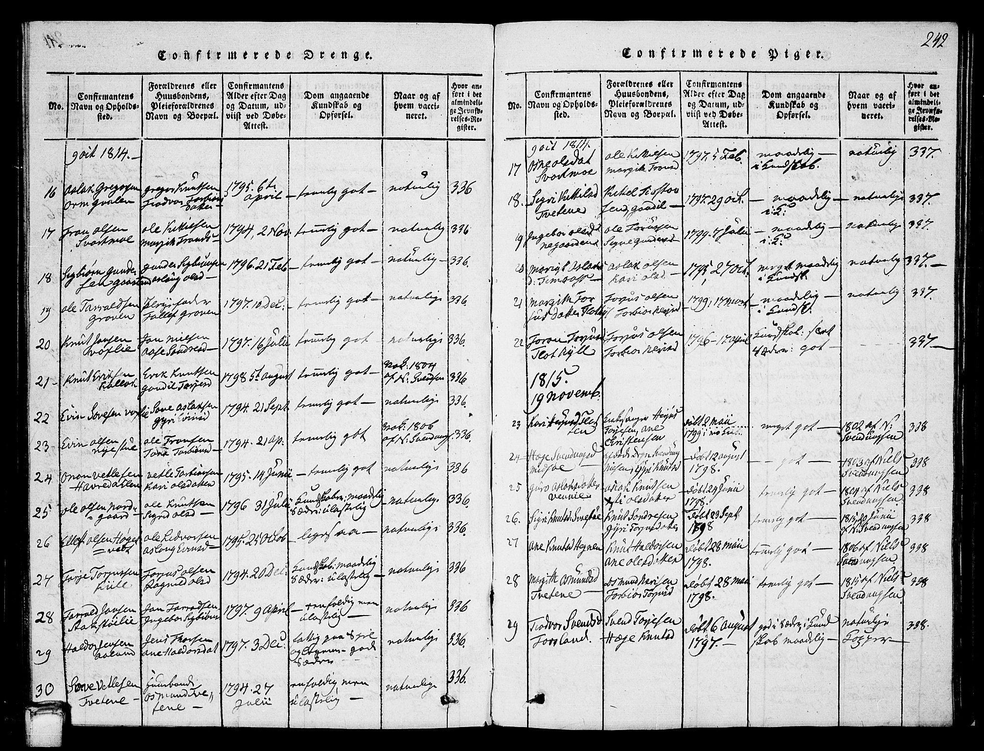 Vinje kirkebøker, SAKO/A-312/G/Ga/L0001: Parish register (copy) no. I 1, 1814-1843, p. 242