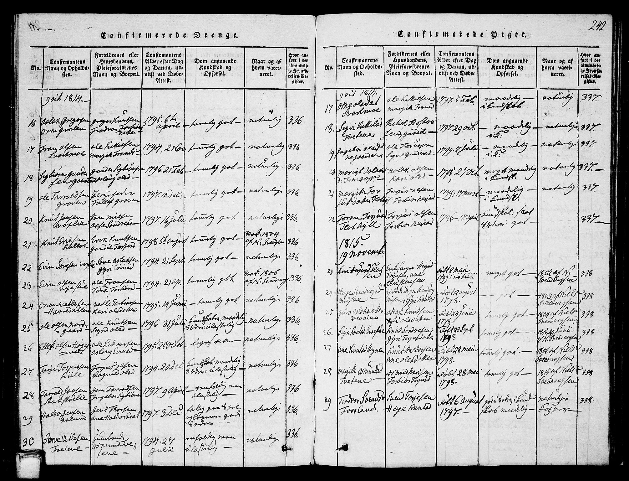 Vinje kirkebøker, AV/SAKO-A-312/G/Ga/L0001: Parish register (copy) no. I 1, 1814-1843, p. 242