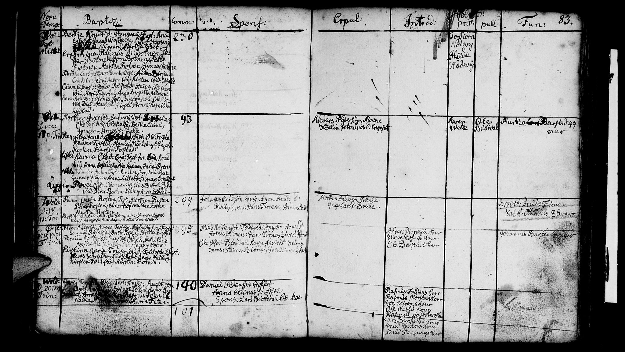 Ministerialprotokoller, klokkerbøker og fødselsregistre - Møre og Romsdal, AV/SAT-A-1454/511/L0135: Parish register (official) no. 511A02, 1741-1760, p. 83