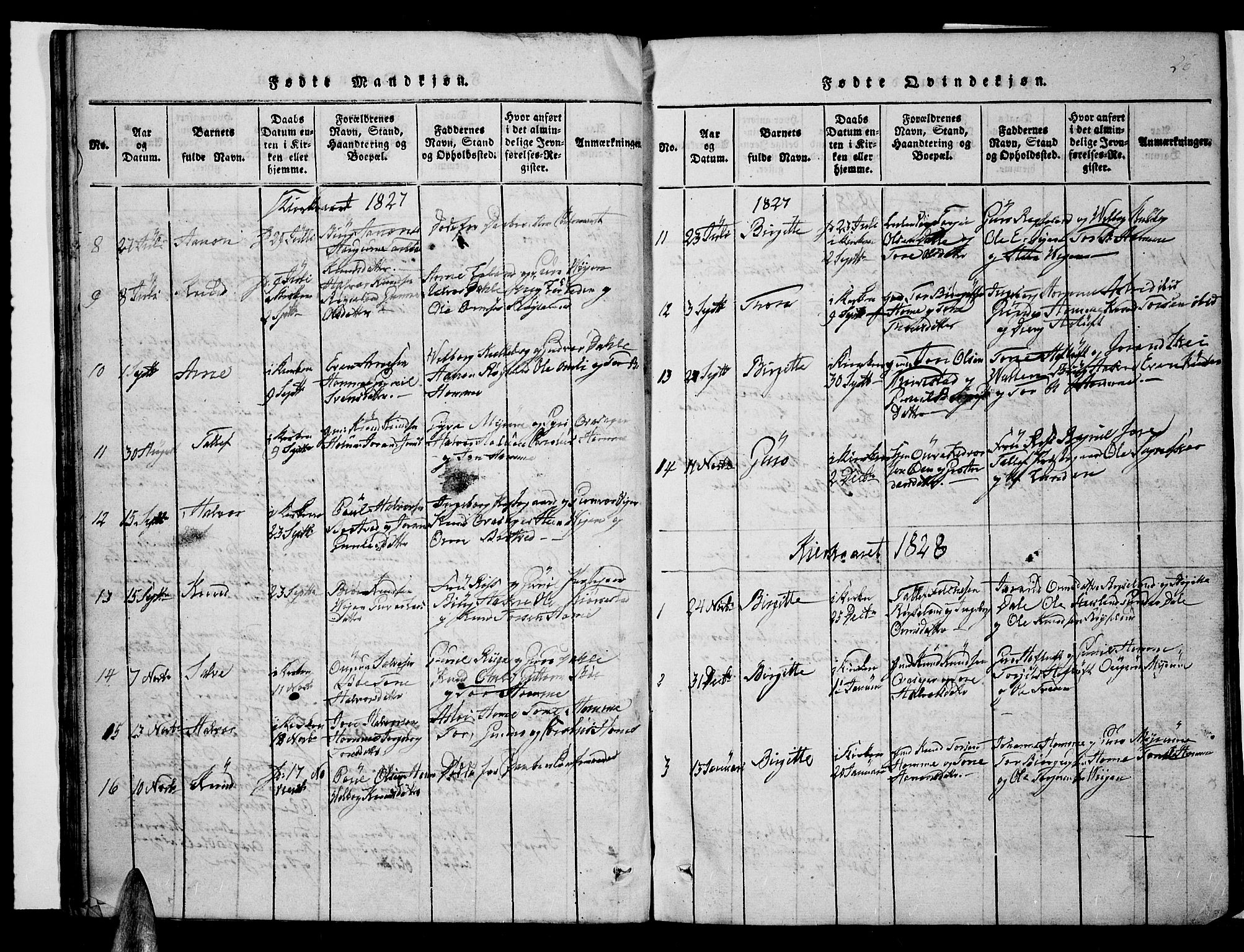 Valle sokneprestkontor, AV/SAK-1111-0044/F/Fb/Fbc/L0001: Parish register (copy) no. B 1 /1, 1816-1829, p. 26