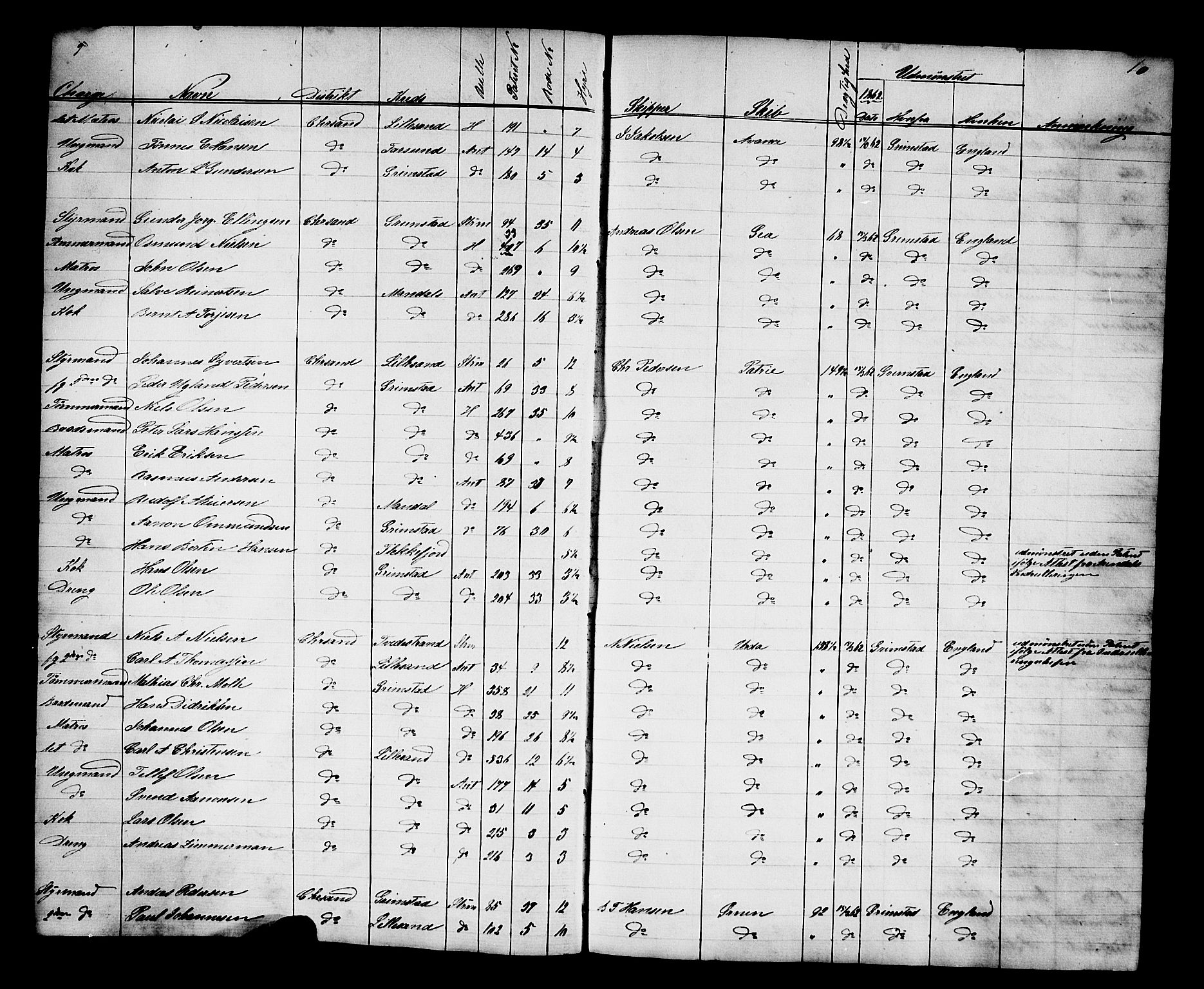 Grimstad mønstringskrets, AV/SAK-2031-0013/G/Ga/L0003: Av- og påmønstring, V-32, 1862-1865, p. 6