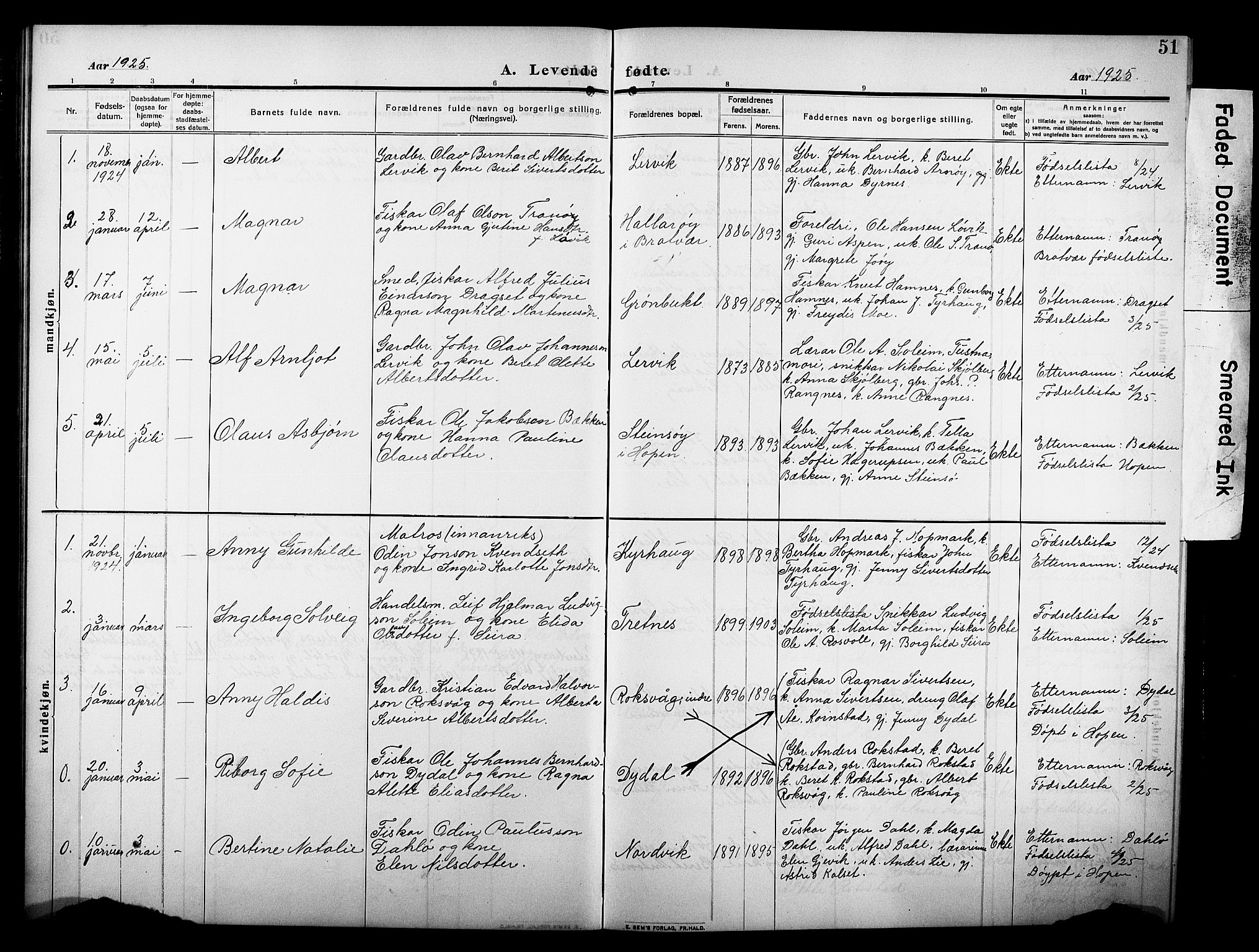 Ministerialprotokoller, klokkerbøker og fødselsregistre - Møre og Romsdal, SAT/A-1454/581/L0943: Parish register (copy) no. 581C01, 1909-1931, p. 51