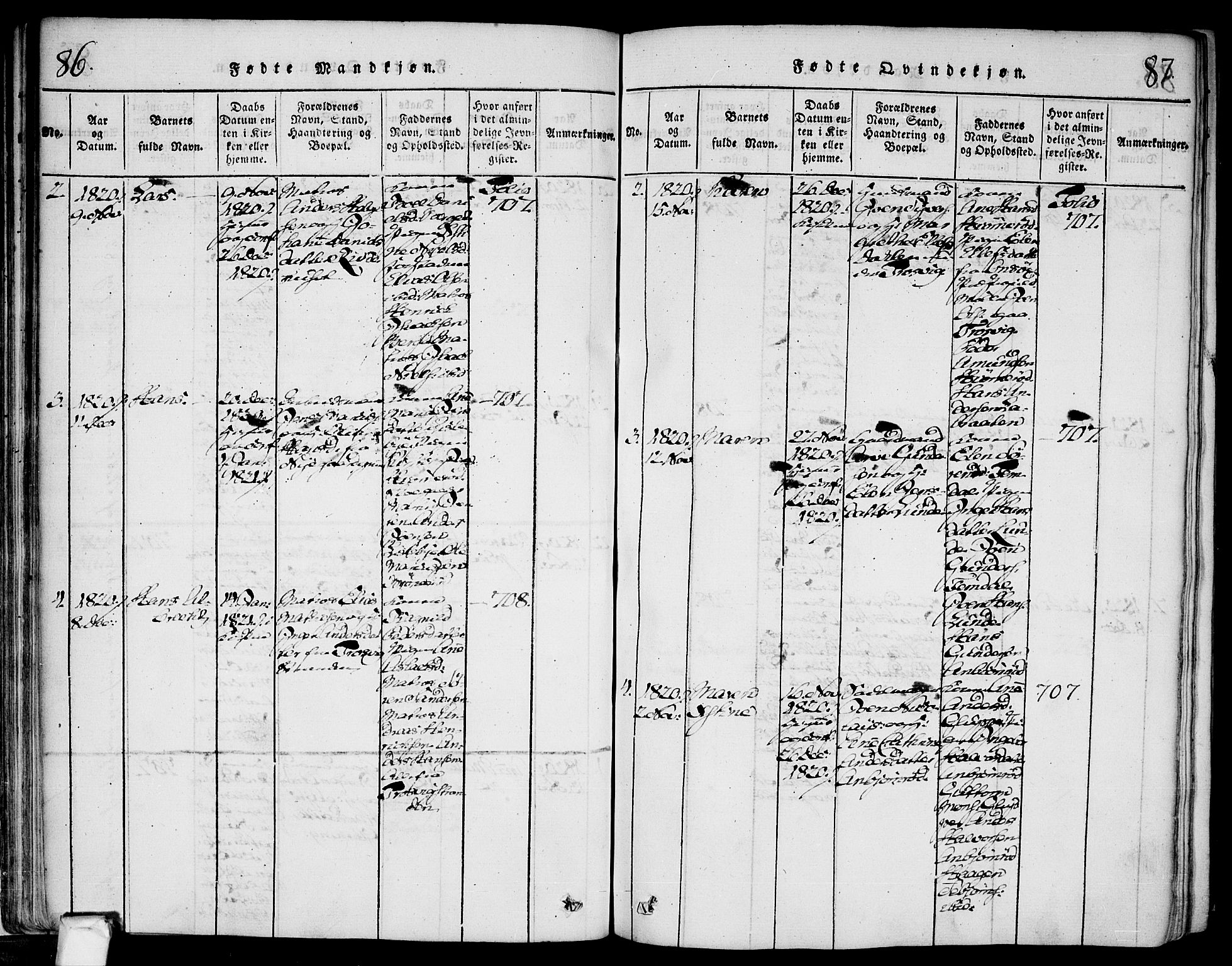 Glemmen prestekontor Kirkebøker, SAO/A-10908/F/Fa/L0004: Parish register (official) no. 4, 1816-1838, p. 86-87