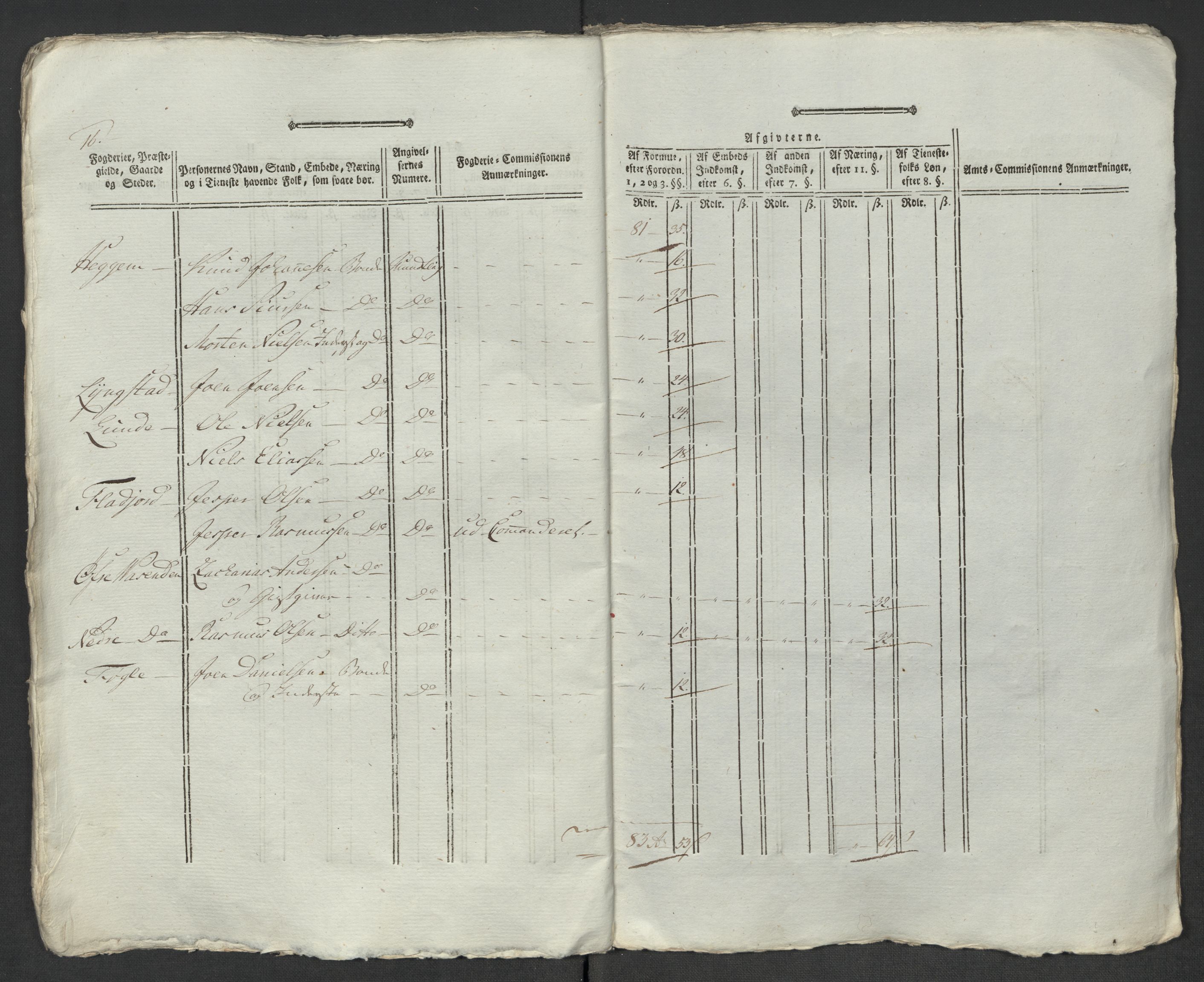 Rentekammeret inntil 1814, Reviderte regnskaper, Mindre regnskaper, AV/RA-EA-4068/Rf/Rfe/L0048: Sunnfjord og Nordfjord fogderier, 1789, p. 119