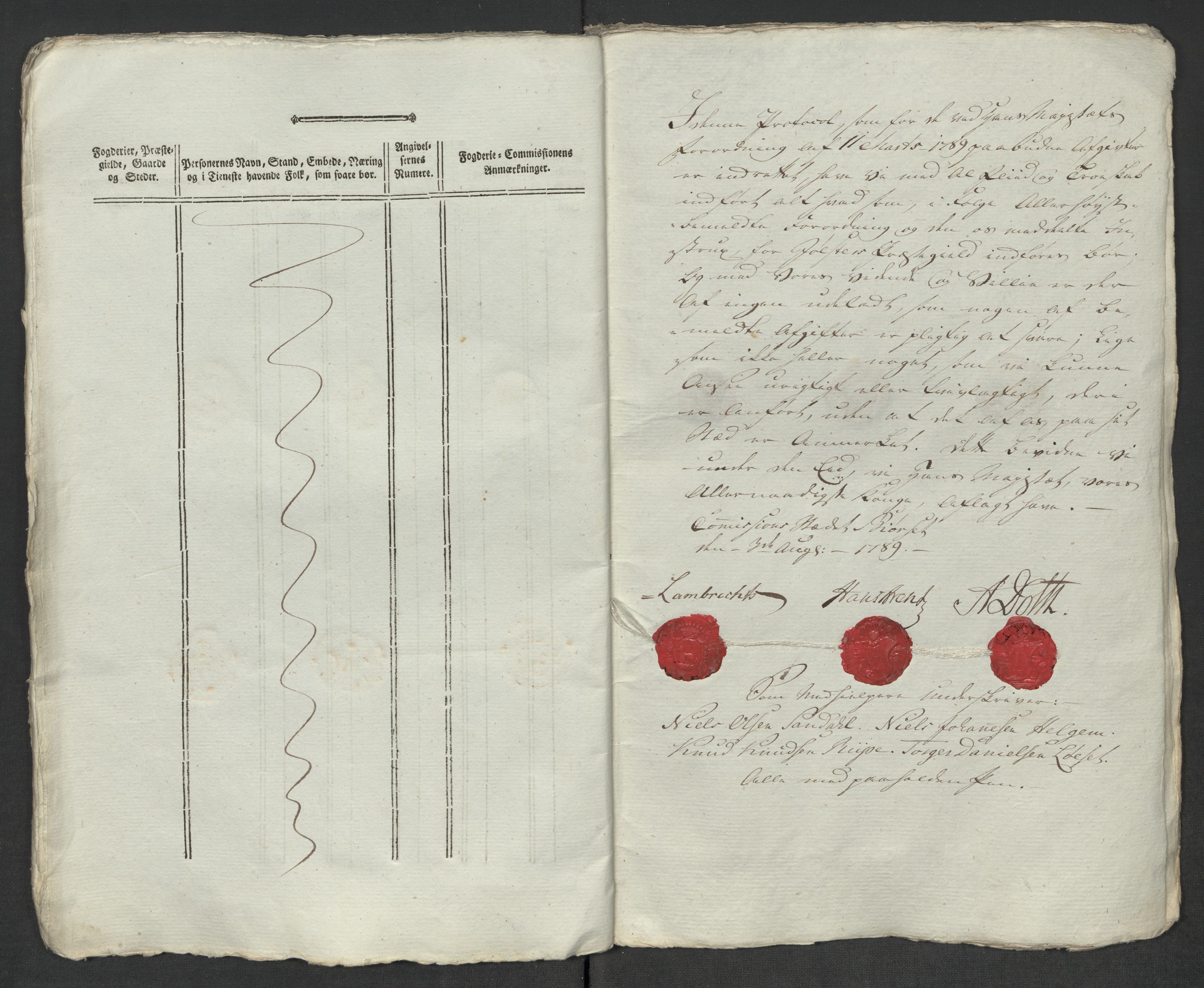 Rentekammeret inntil 1814, Reviderte regnskaper, Mindre regnskaper, AV/RA-EA-4068/Rf/Rfe/L0048: Sunnfjord og Nordfjord fogderier, 1789, p. 120