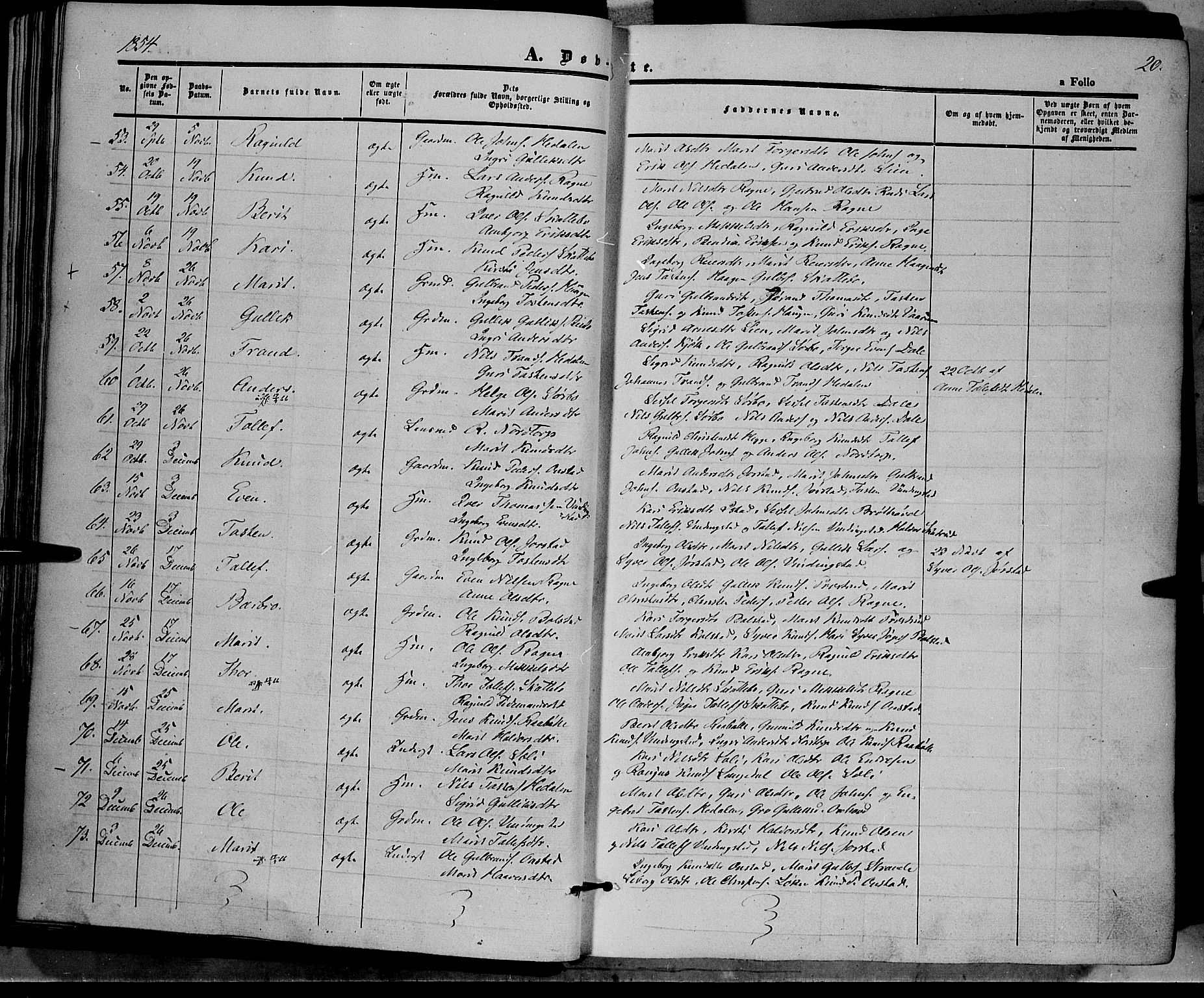 Øystre Slidre prestekontor, AV/SAH-PREST-138/H/Ha/Haa/L0001: Parish register (official) no. 1, 1849-1874, p. 20