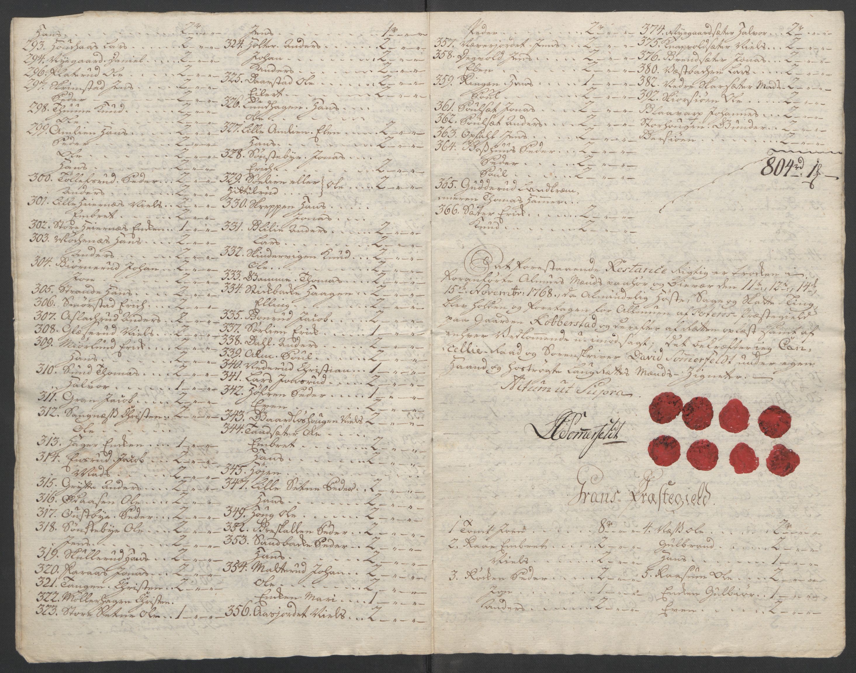 Rentekammeret inntil 1814, Reviderte regnskaper, Fogderegnskap, RA/EA-4092/R19/L1399: Fogderegnskap Toten, Hadeland og Vardal, 1762-1783, p. 180