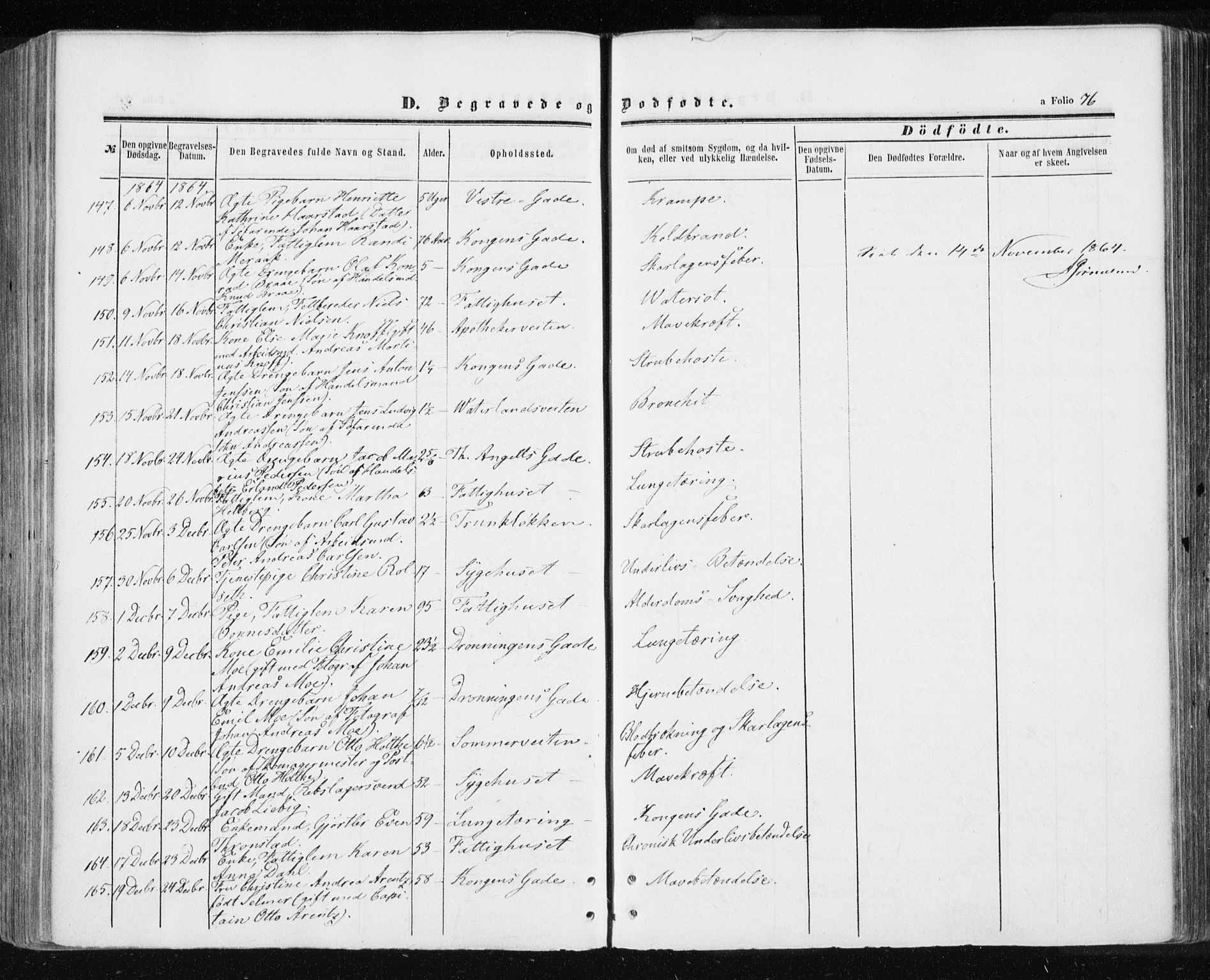 Ministerialprotokoller, klokkerbøker og fødselsregistre - Sør-Trøndelag, SAT/A-1456/601/L0053: Parish register (official) no. 601A21, 1857-1865, p. 76