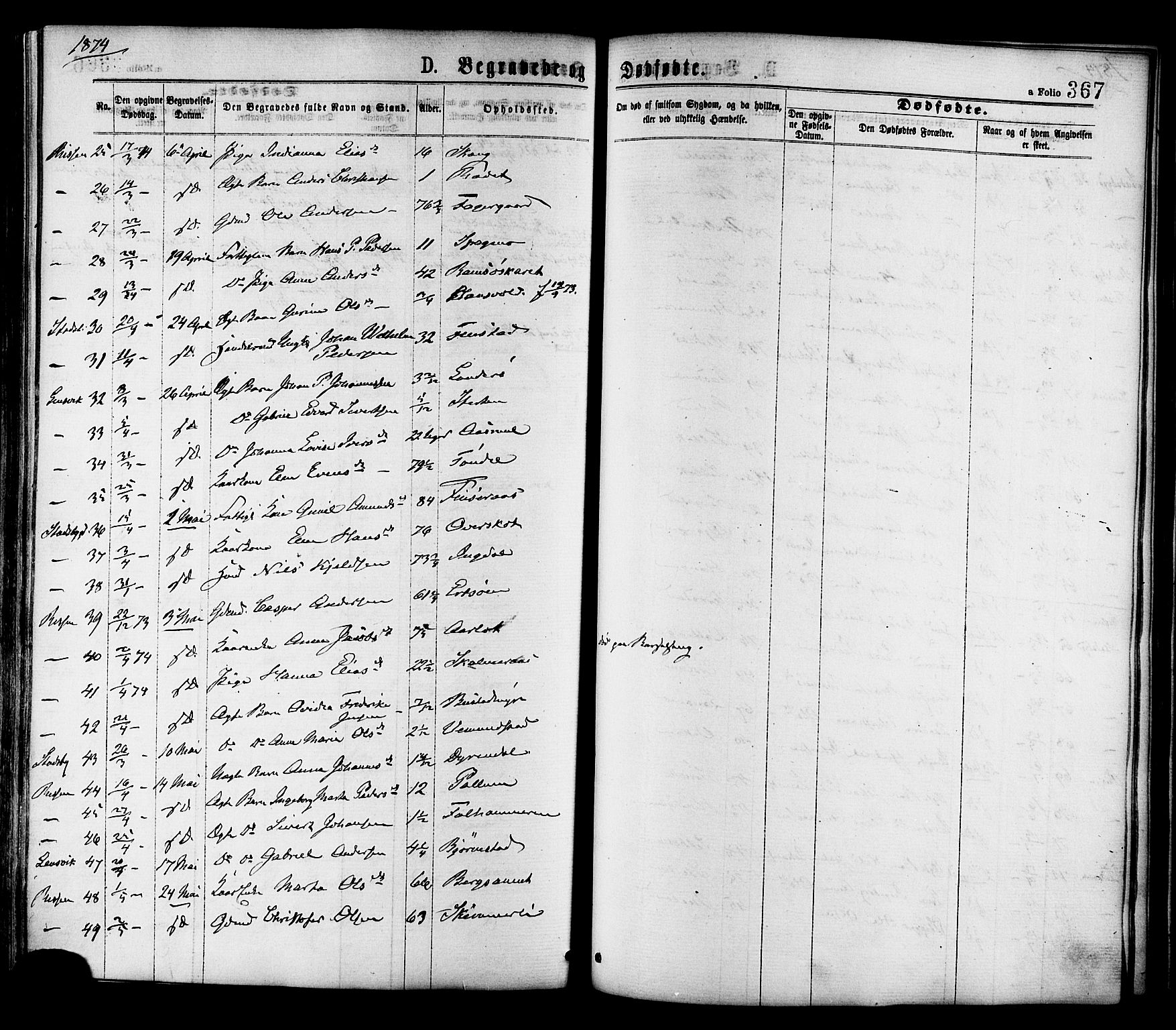 Ministerialprotokoller, klokkerbøker og fødselsregistre - Sør-Trøndelag, SAT/A-1456/646/L0613: Parish register (official) no. 646A11, 1870-1884, p. 367