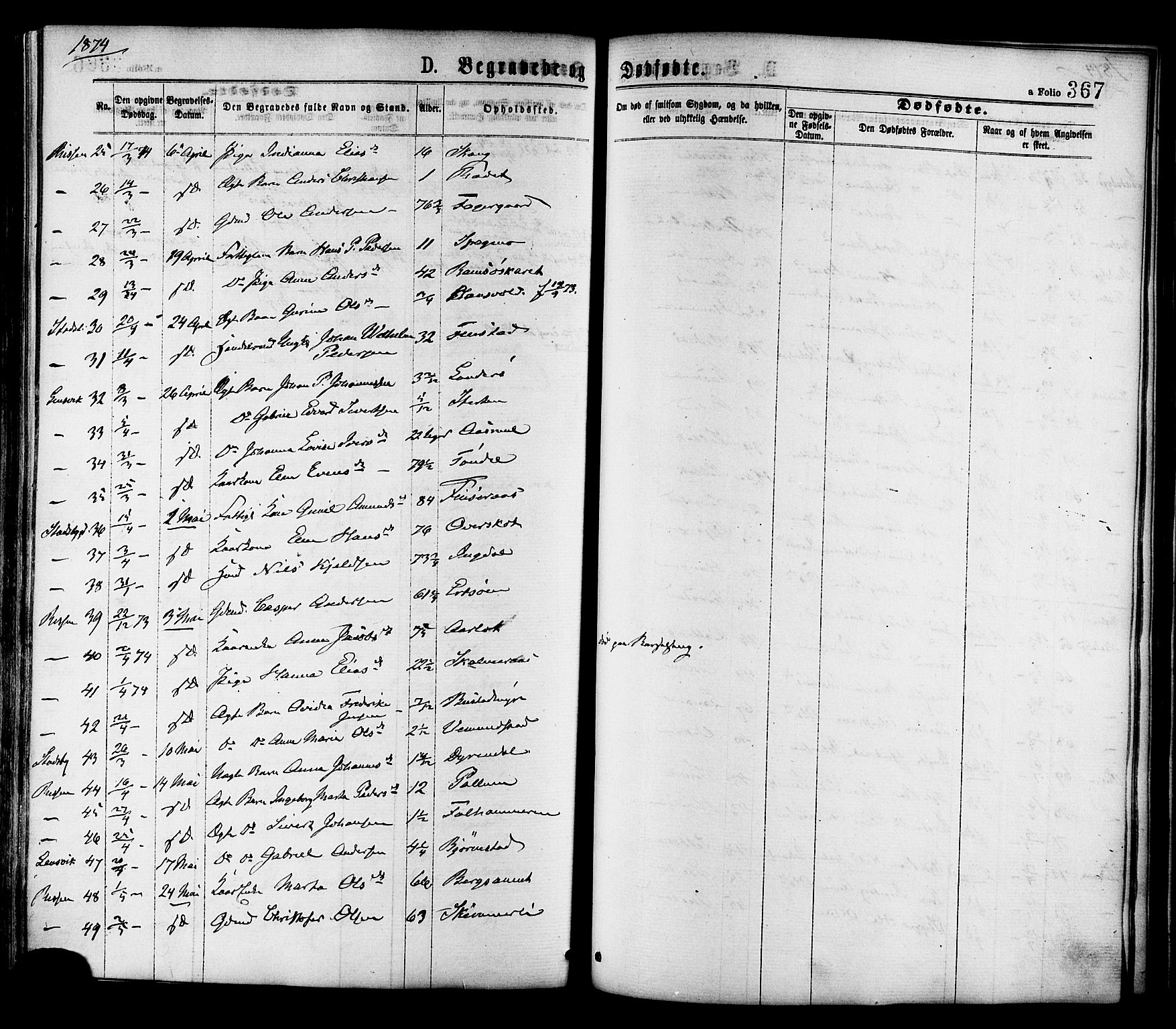 Ministerialprotokoller, klokkerbøker og fødselsregistre - Sør-Trøndelag, AV/SAT-A-1456/646/L0613: Parish register (official) no. 646A11, 1870-1884, p. 367