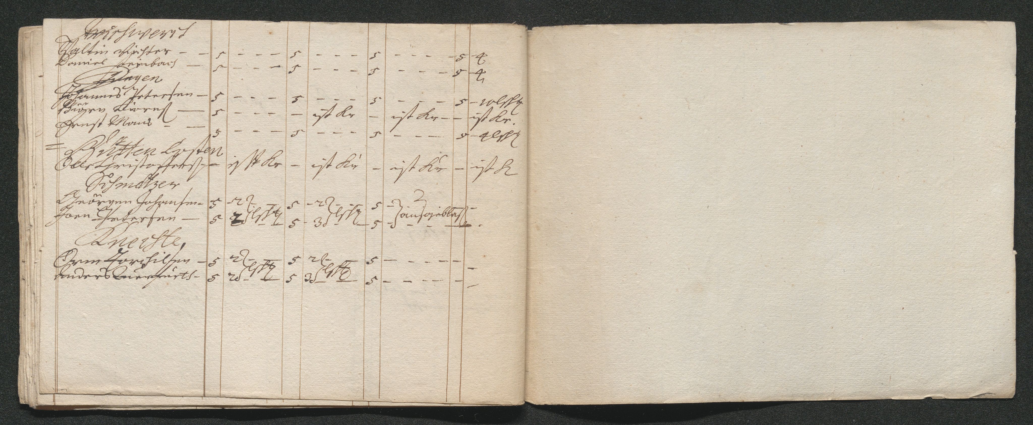 Kongsberg Sølvverk 1623-1816, SAKO/EA-3135/001/D/Dc/Dcd/L0041: Utgiftsregnskap for gruver m.m. , 1668, p. 770