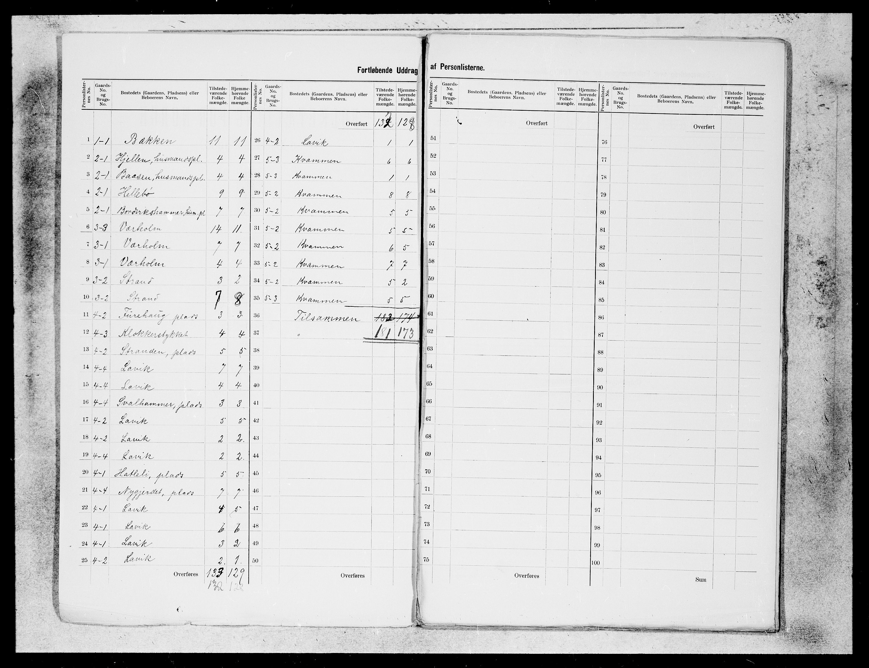 SAB, 1900 census for Lavik og Brekke, 1900, p. 3