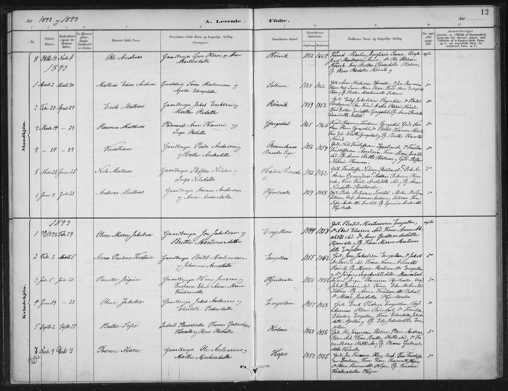 Gloppen sokneprestembete, AV/SAB-A-80101/H/Haa/Haae/L0001: Parish register (official) no. E  1, 1885-1904, p. 12