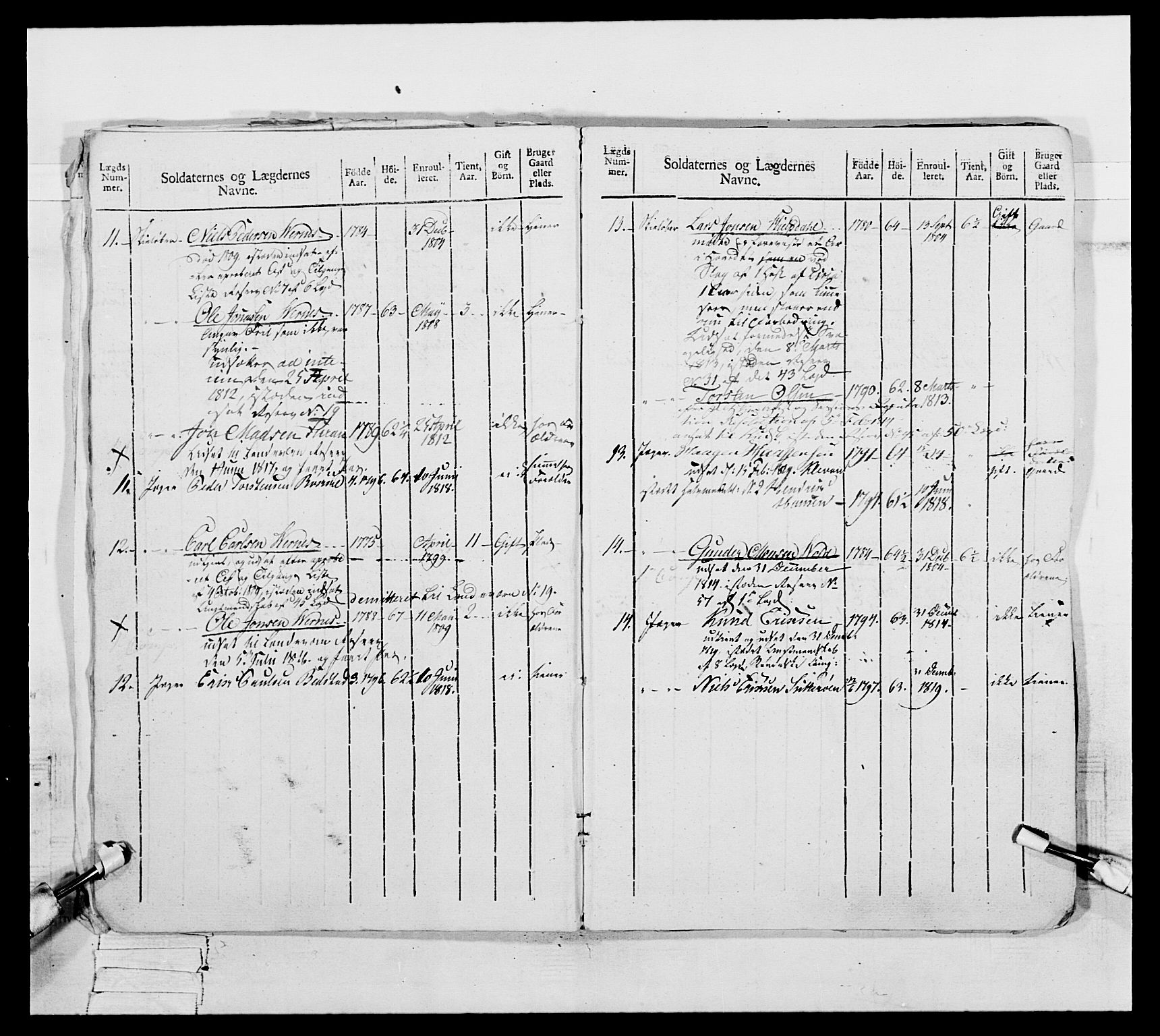 Generalitets- og kommissariatskollegiet, Det kongelige norske kommissariatskollegium, AV/RA-EA-5420/E/Eh/L0075c: 1. Trondheimske nasjonale infanteriregiment, 1811, p. 11