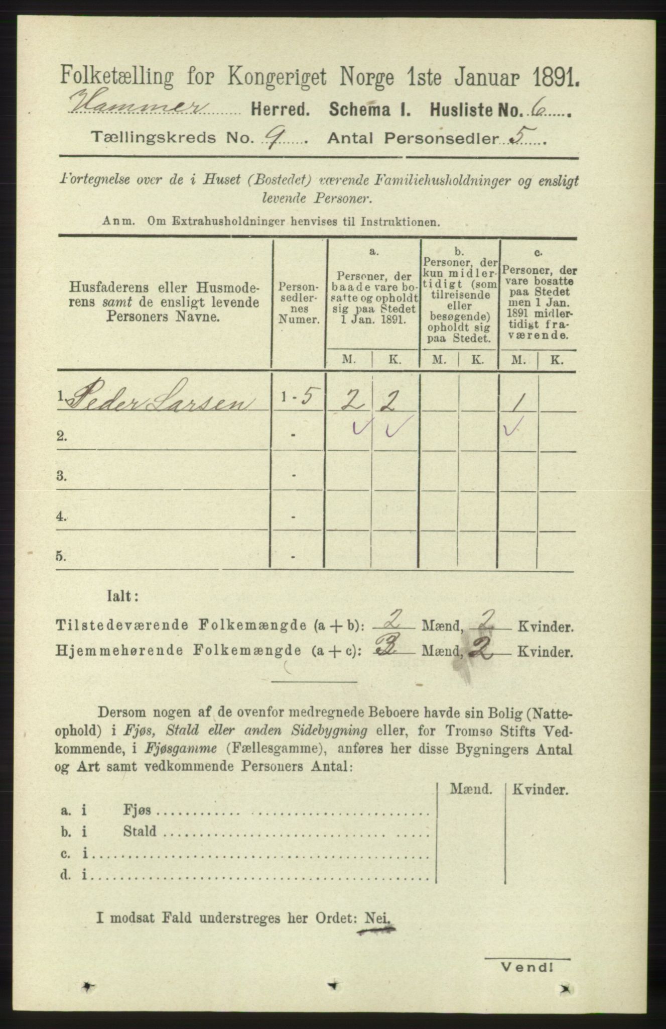 RA, 1891 census for 1254 Hamre, 1891, p. 2225