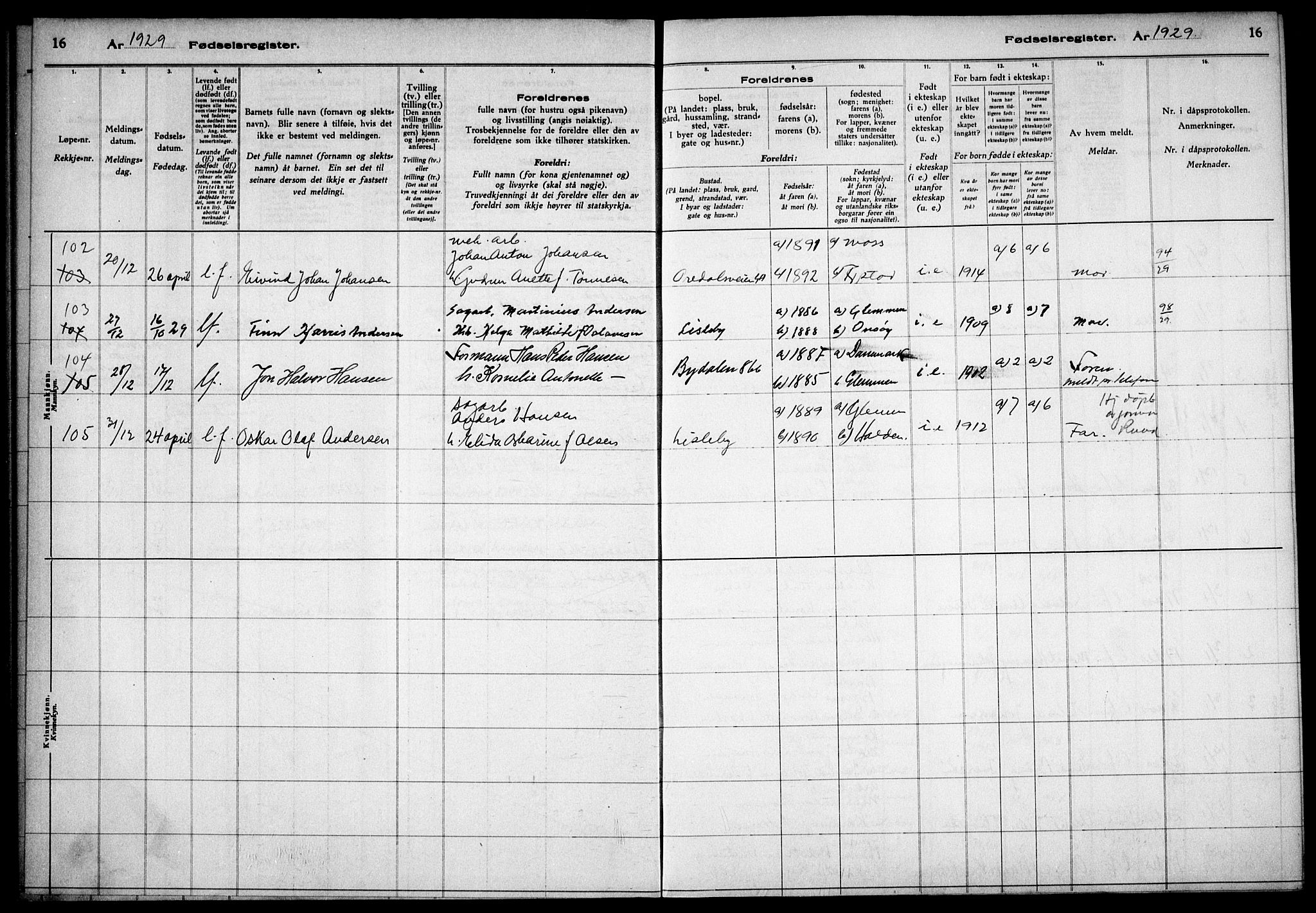 Glemmen prestekontor Kirkebøker, AV/SAO-A-10908/J/Ja/L0003: Birth register no. I 3, 1929-1939, p. 16