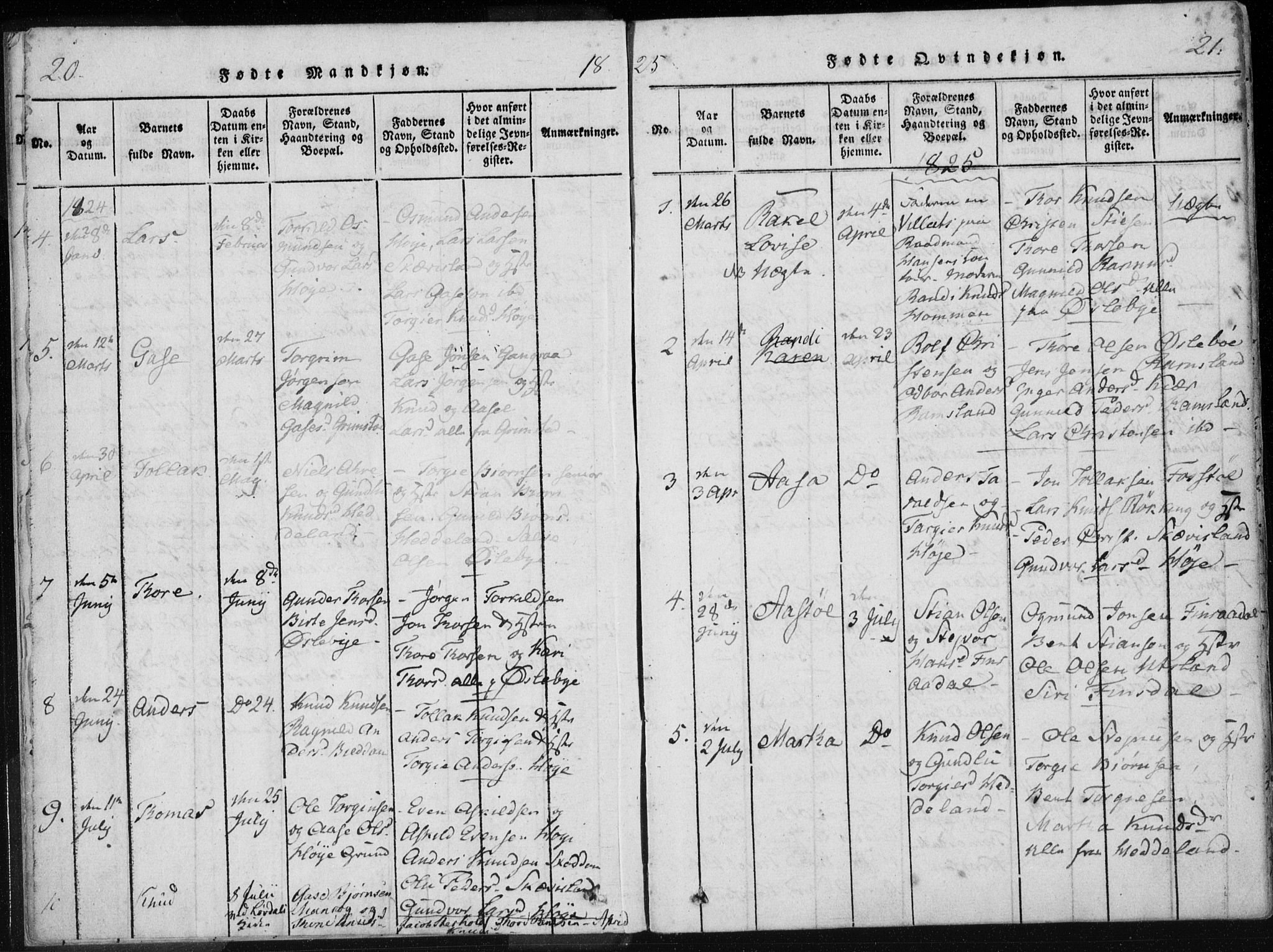 Holum sokneprestkontor, AV/SAK-1111-0022/F/Fa/Fac/L0002: Parish register (official) no. A 2, 1821-1859, p. 20-21