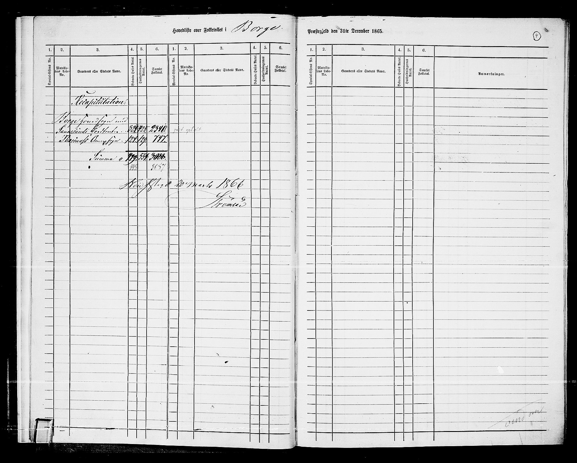 RA, 1865 census for Borge, 1865, p. 8