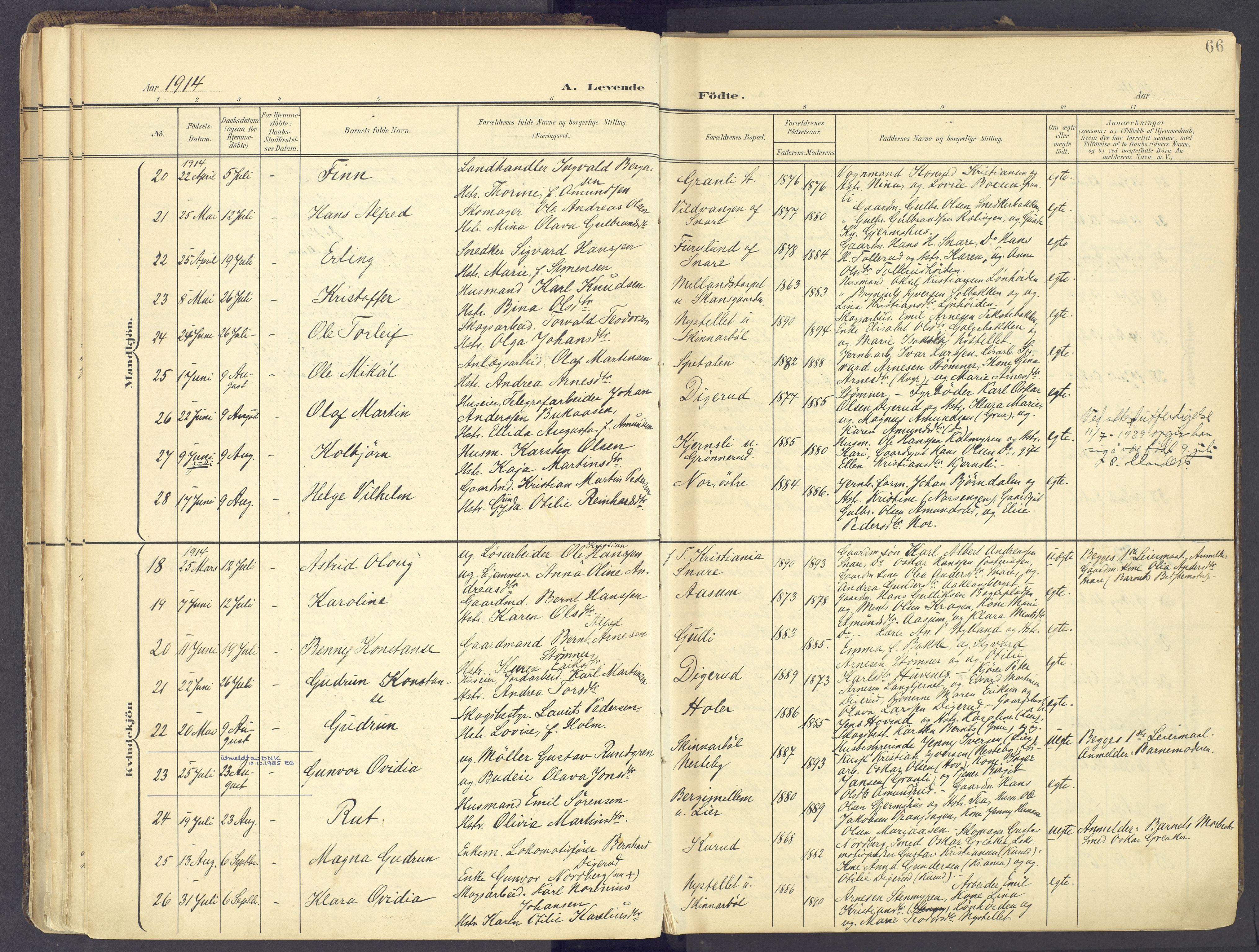 Vinger prestekontor, AV/SAH-PREST-024/H/Ha/Haa/L0017: Parish register (official) no. 17, 1901-1927, p. 66