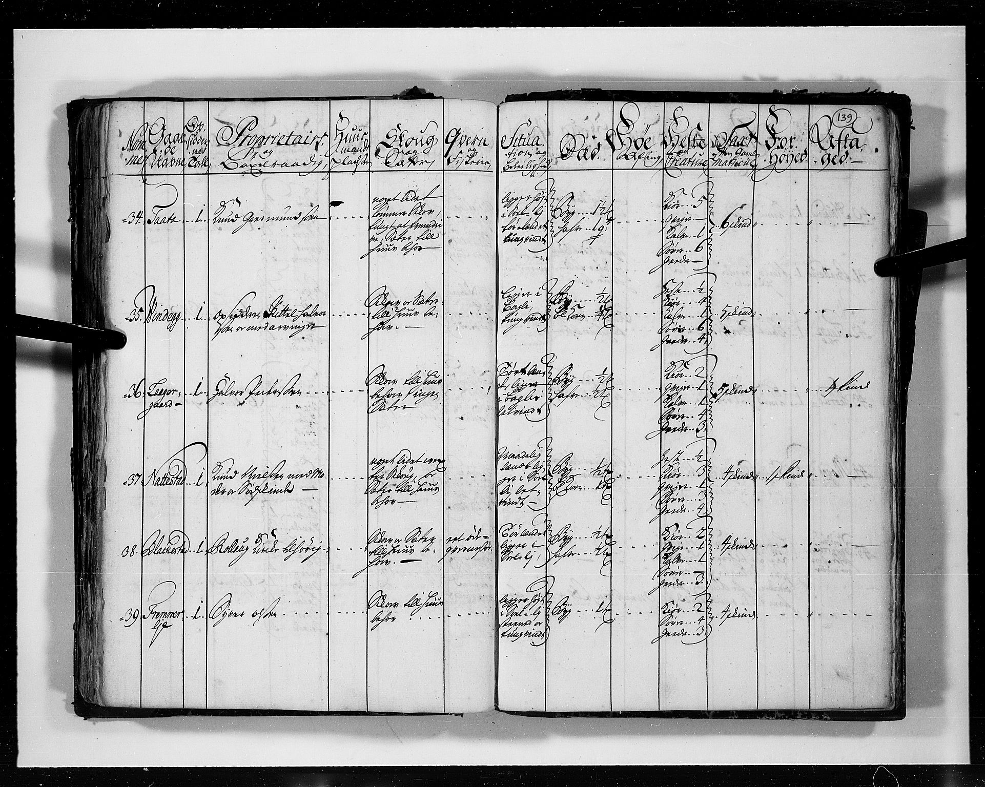 Rentekammeret inntil 1814, Realistisk ordnet avdeling, AV/RA-EA-4070/N/Nb/Nbf/L0113: Numedal og Sandsvær eksaminasjonsprotokoll, 1723, p. 138b-139a